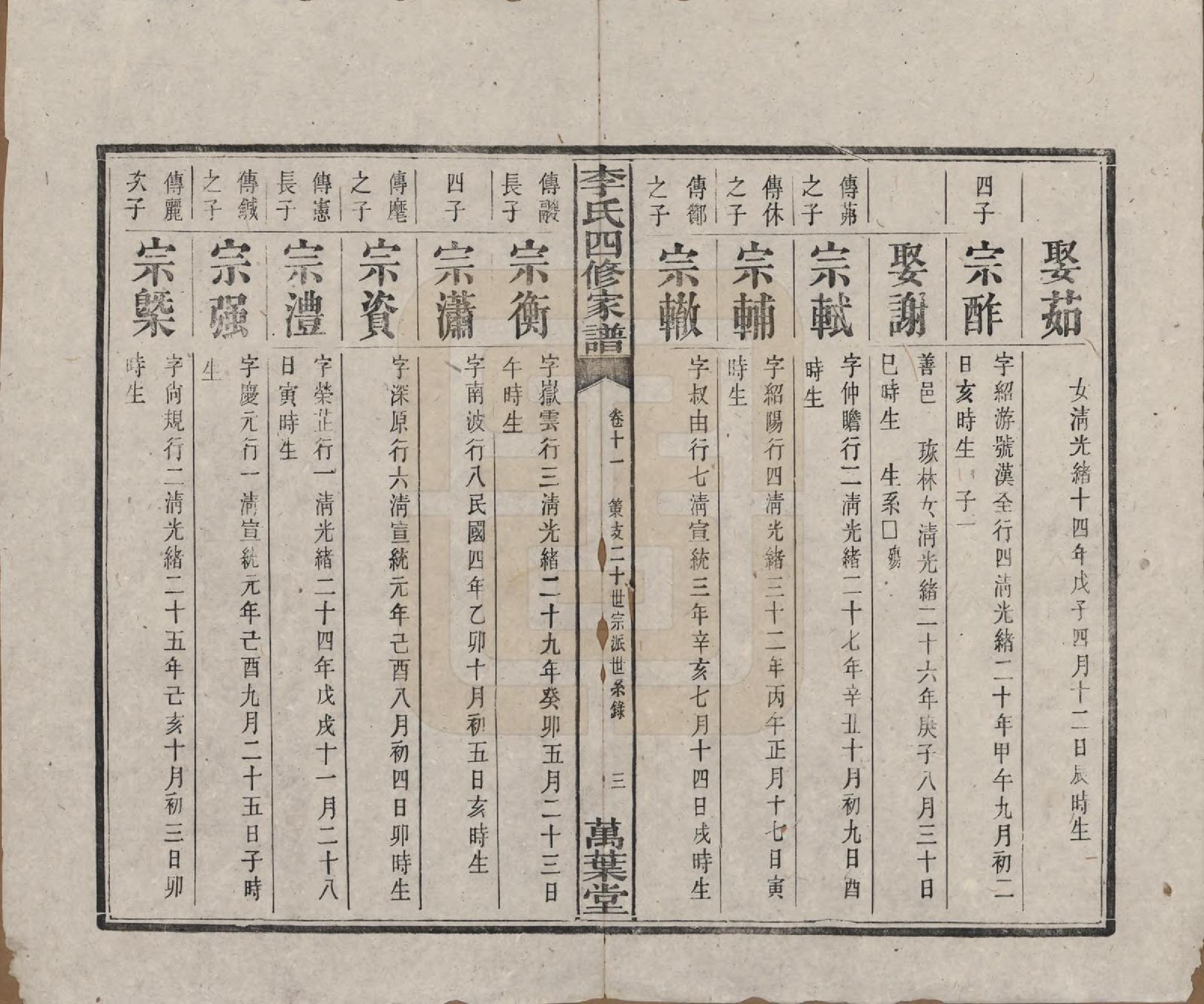 GTJP0805.李.湖南湘潭.湘潭神冲李氏四修家谱.民国8年[1919]_011.pdf_第3页