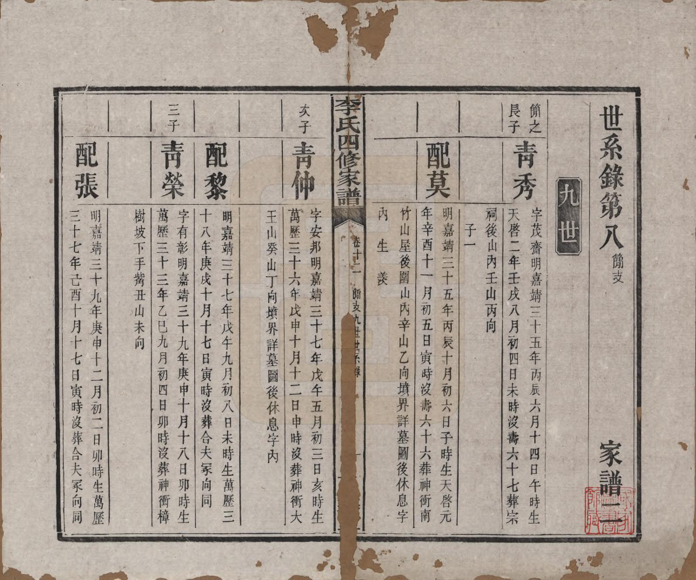 GTJP0805.李.湖南湘潭.湘潭神冲李氏四修家谱.民国8年[1919]_012.pdf_第2页