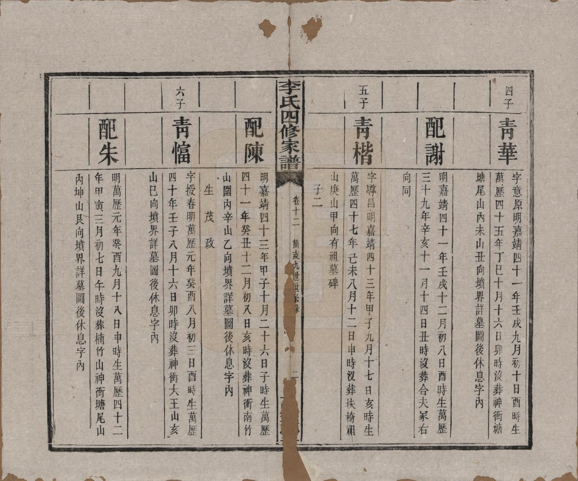 GTJP0805.李.湖南湘潭.湘潭神冲李氏四修家谱.民国8年[1919]_012.pdf_第3页