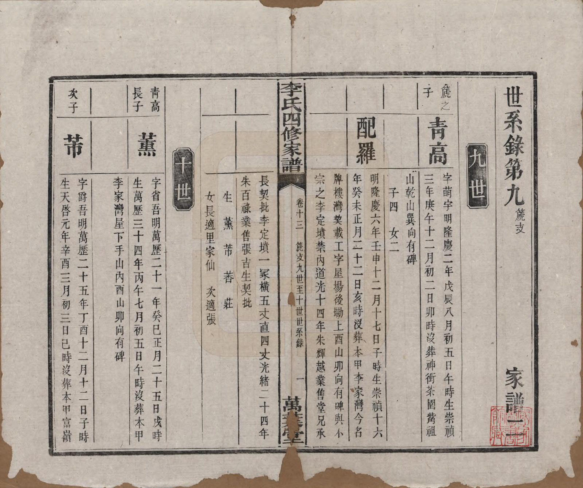 GTJP0805.李.湖南湘潭.湘潭神冲李氏四修家谱.民国8年[1919]_013.pdf_第2页