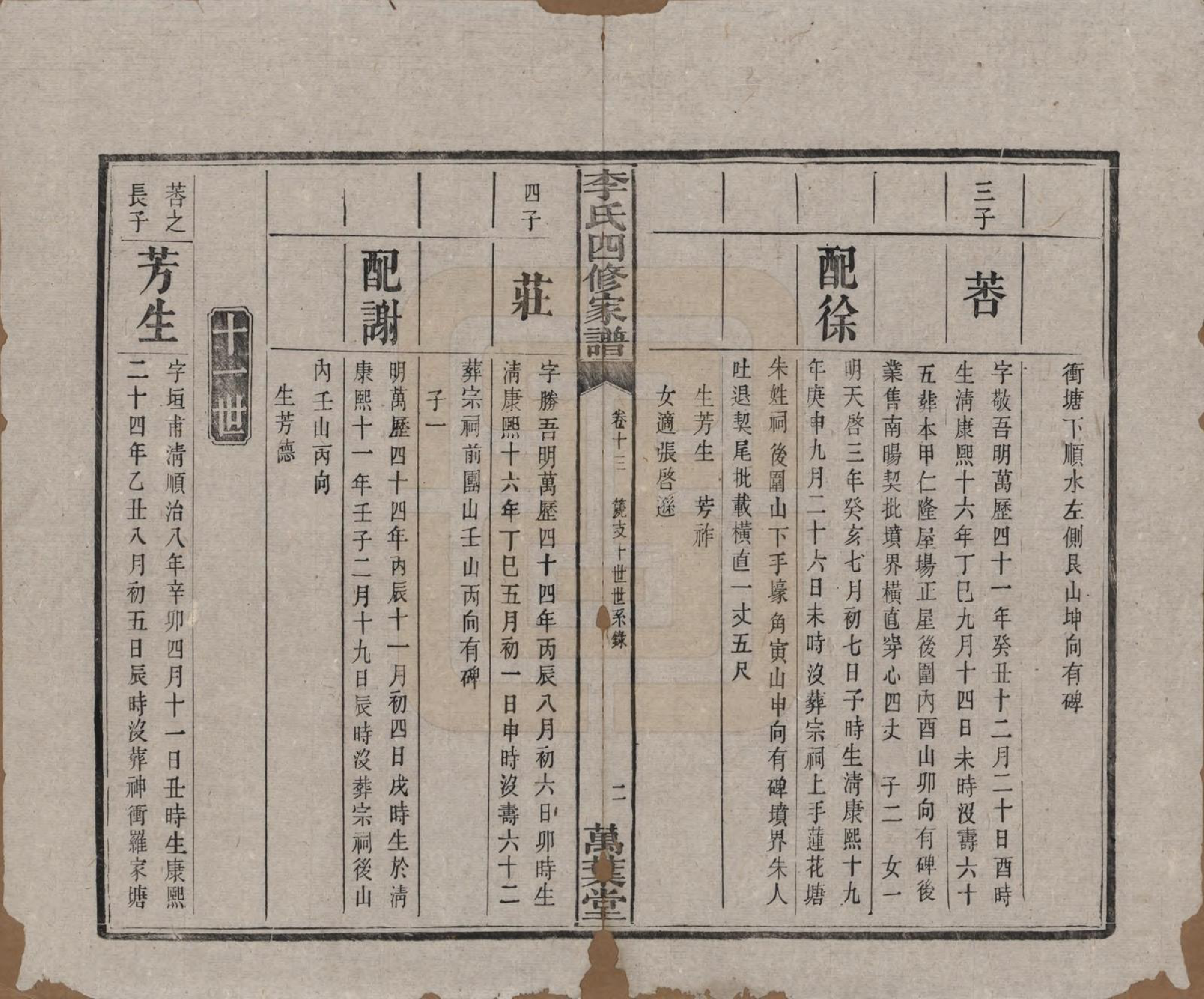 GTJP0805.李.湖南湘潭.湘潭神冲李氏四修家谱.民国8年[1919]_013.pdf_第3页