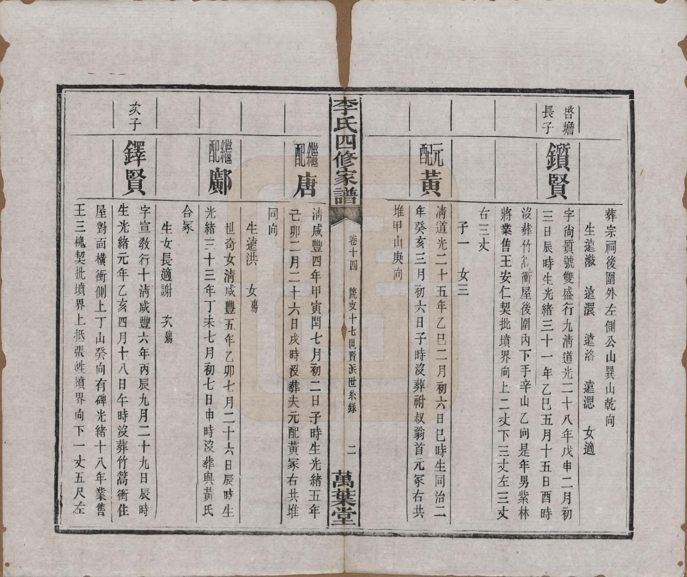 GTJP0805.李.湖南湘潭.湘潭神冲李氏四修家谱.民国8年[1919]_014.pdf_第3页