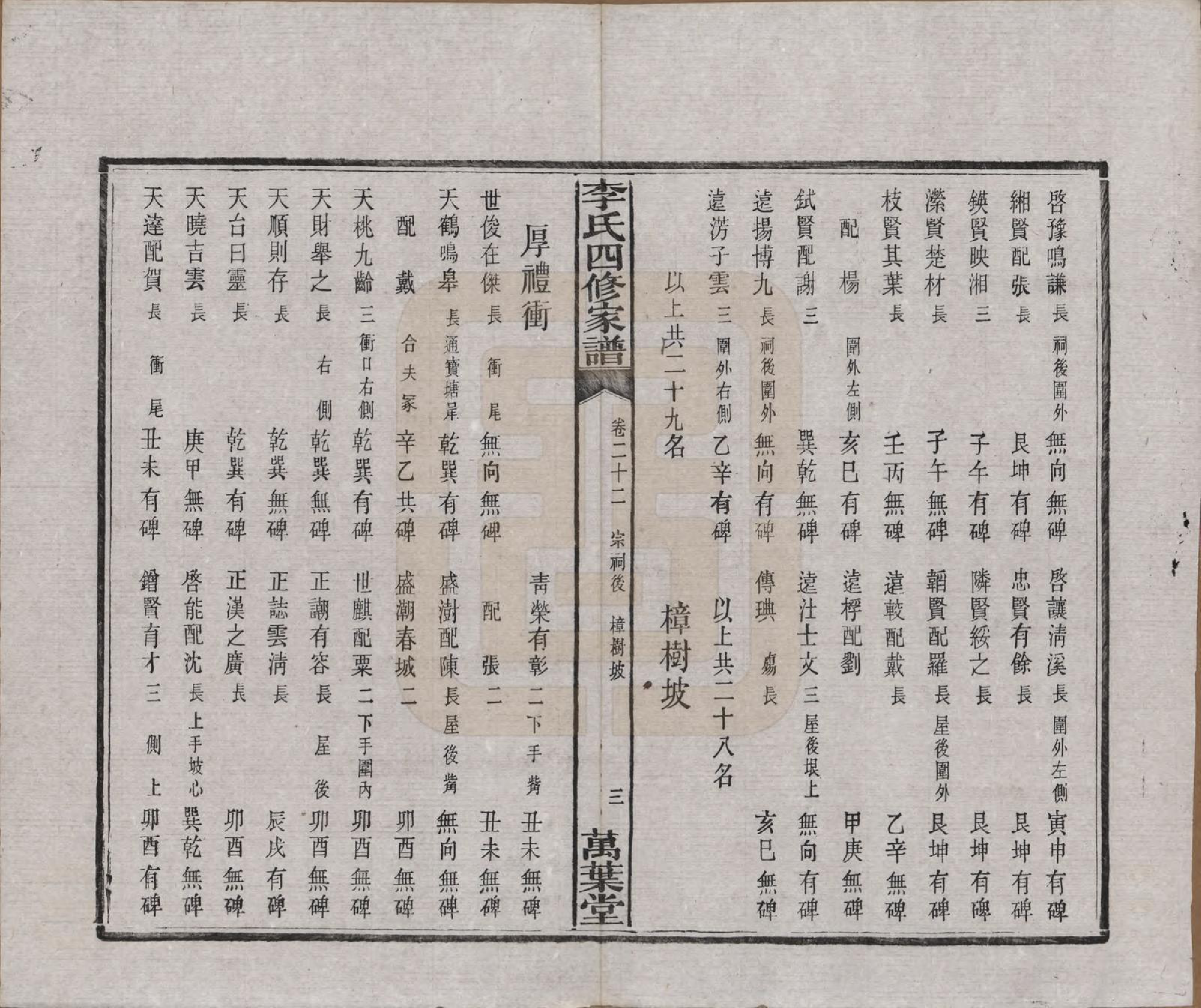 GTJP0805.李.湖南湘潭.湘潭神冲李氏四修家谱.民国8年[1919]_022.pdf_第3页