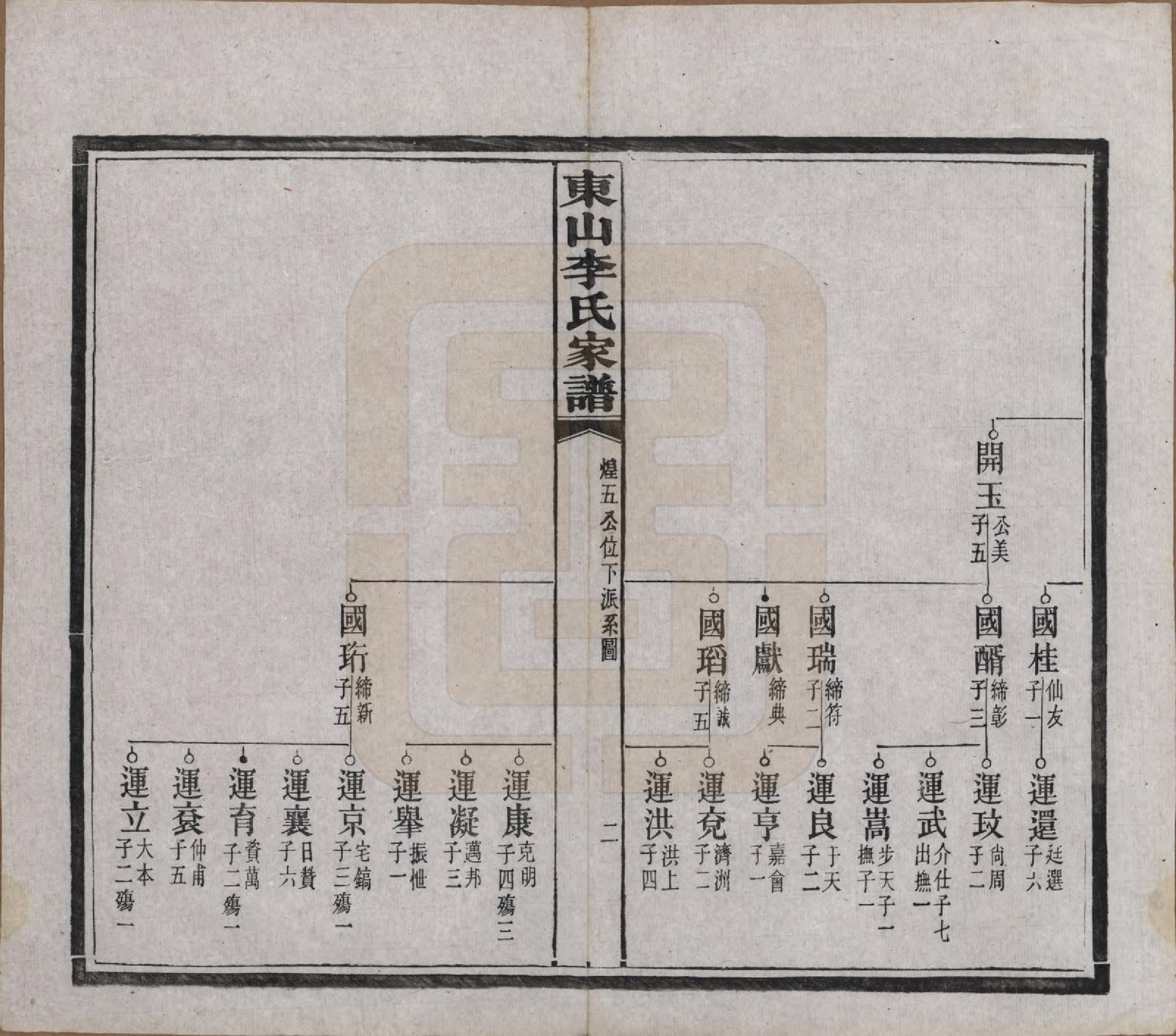 GTJP0830.李.湖南宁乡.楚南沩宁东山李氏四修家谱十六卷.民国十七年（1928）_012.pdf_第3页