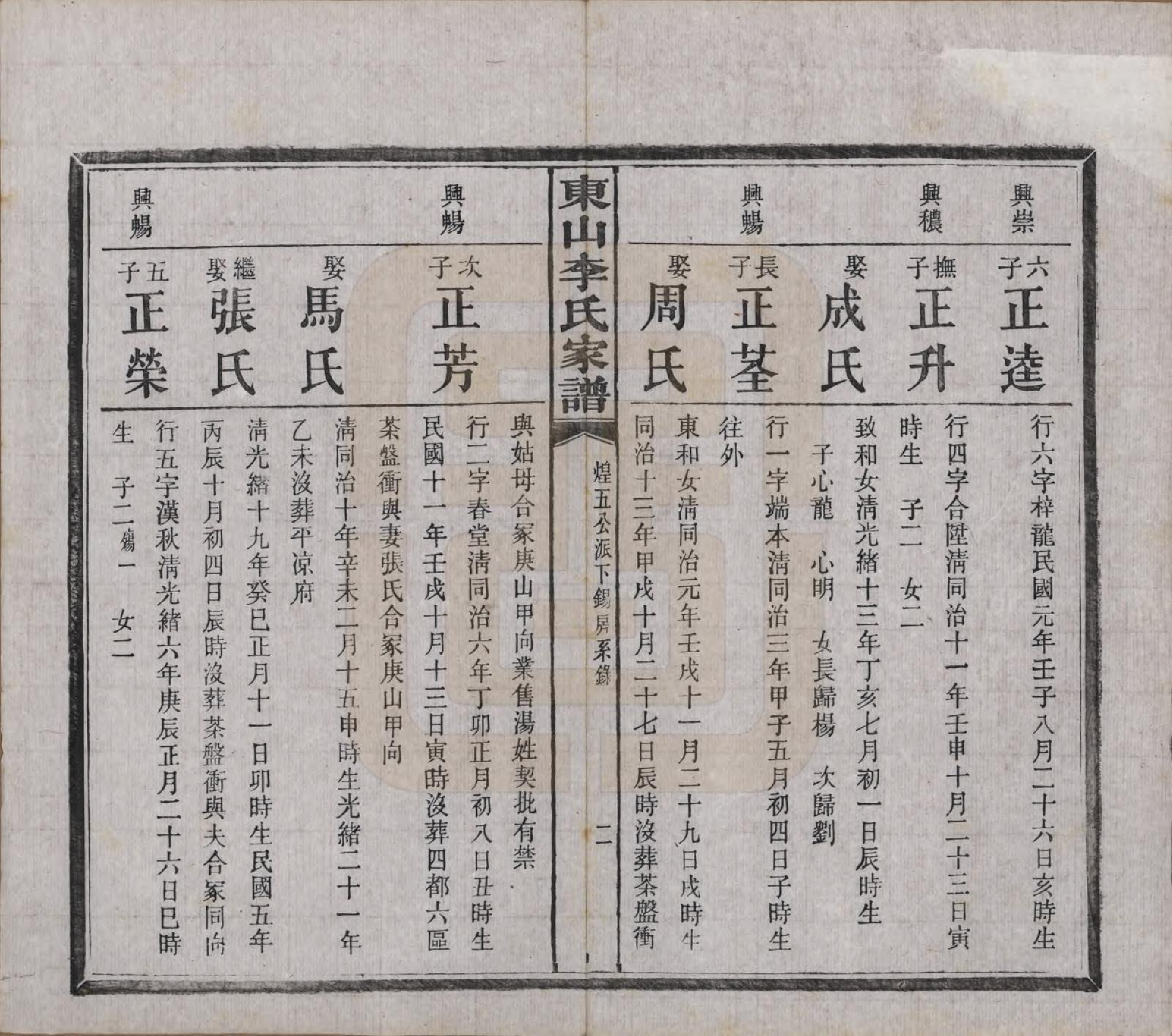 GTJP0830.李.湖南宁乡.楚南沩宁东山李氏四修家谱十六卷.民国十七年（1928）_014.pdf_第3页