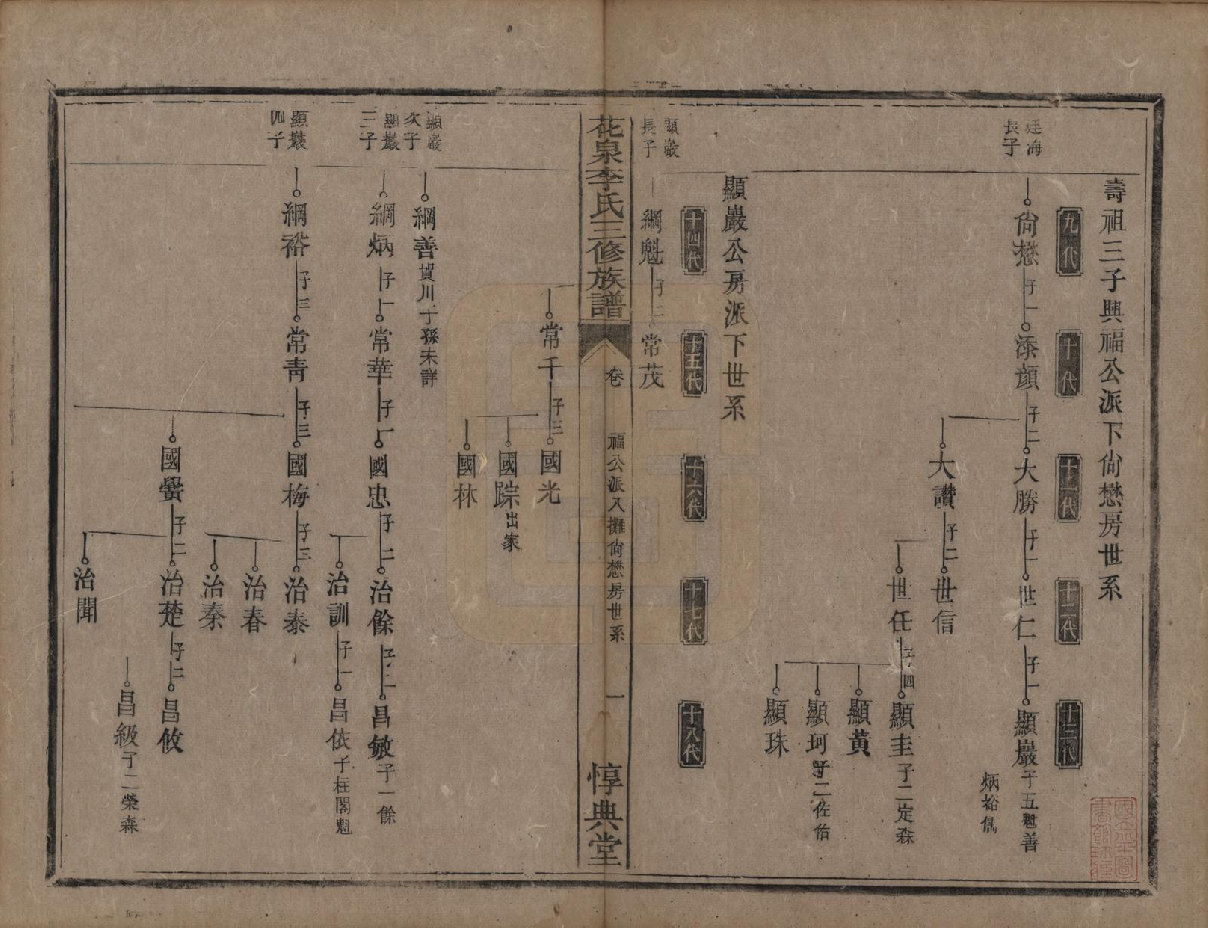 GTJP0848.李.湖南衡阳.花泉李氏三修族谱十二卷.清光绪十九年（1893）_006.pdf_第1页