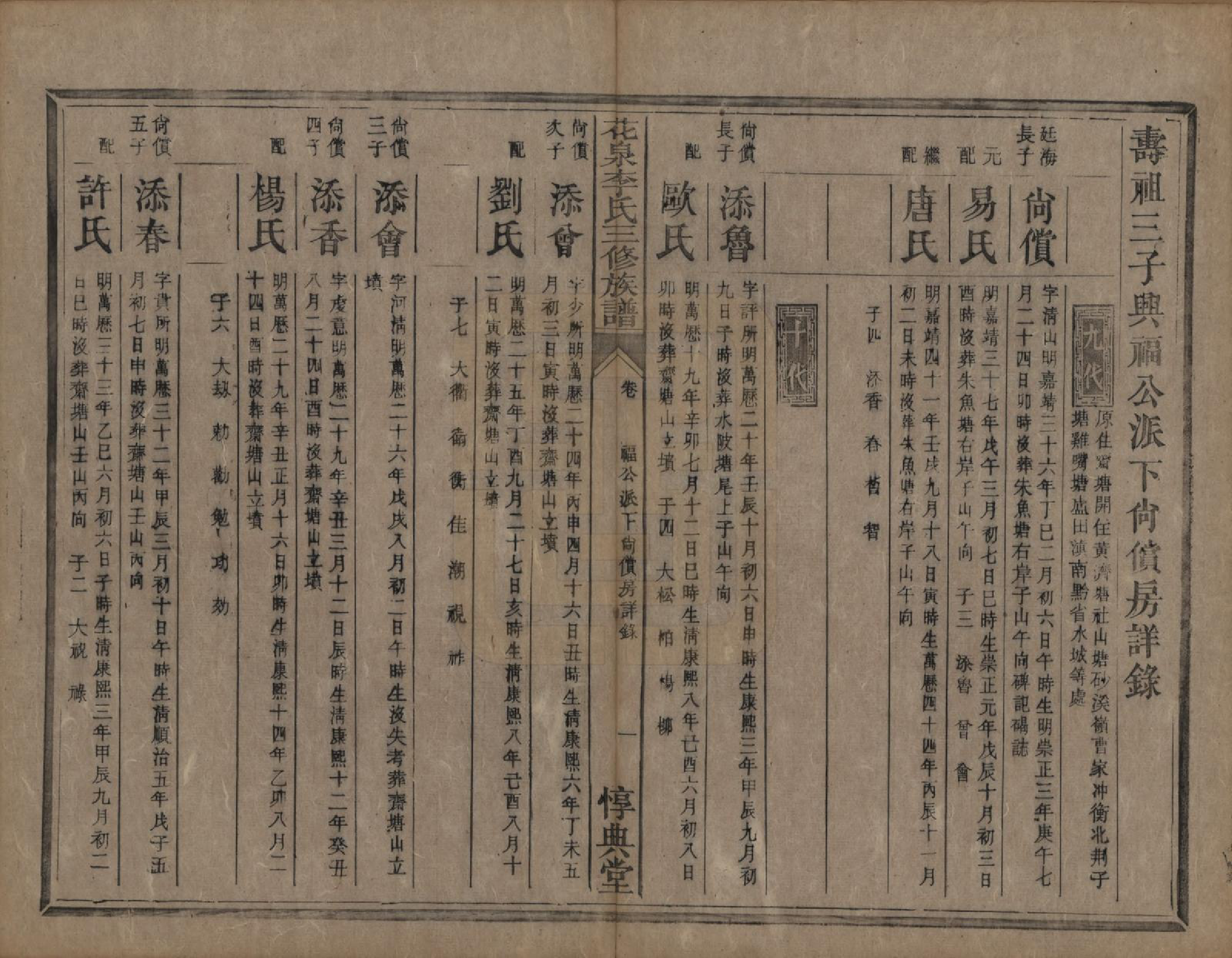 GTJP0848.李.湖南衡阳.花泉李氏三修族谱十二卷.清光绪十九年（1893）_004.pdf_第2页