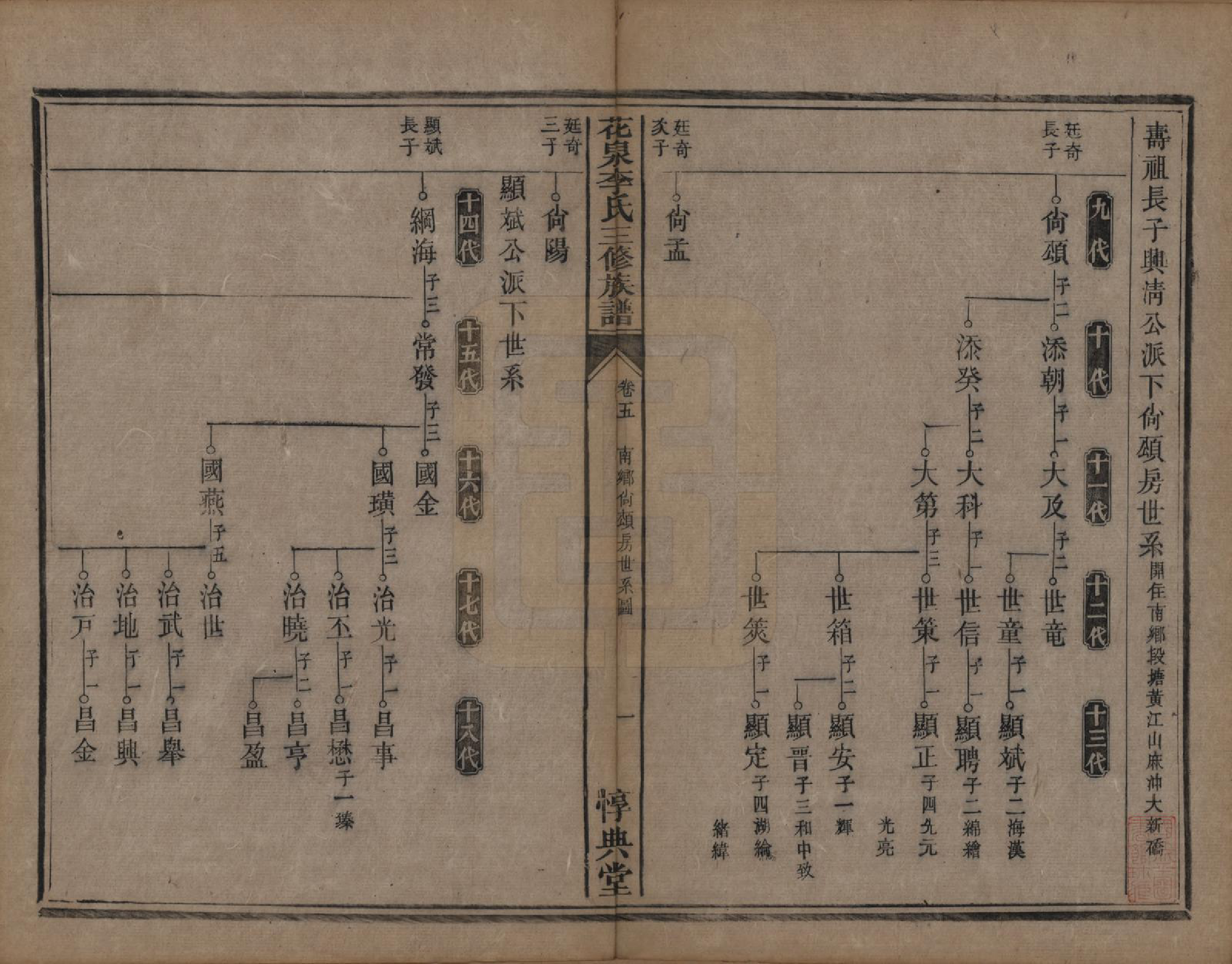 GTJP0848.李.湖南衡阳.花泉李氏三修族谱十二卷.清光绪十九年（1893）_007.pdf_第1页