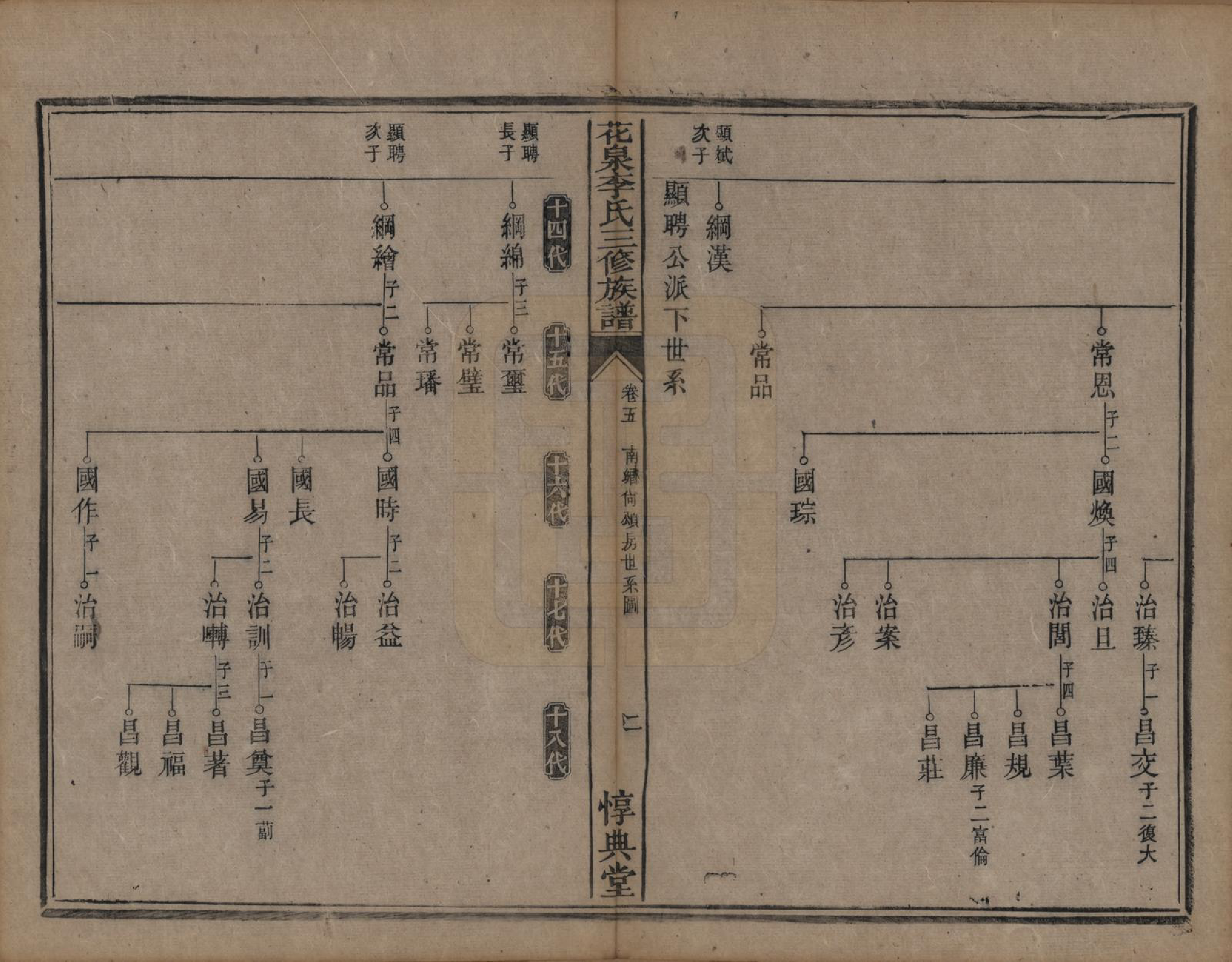 GTJP0848.李.湖南衡阳.花泉李氏三修族谱十二卷.清光绪十九年（1893）_007.pdf_第2页