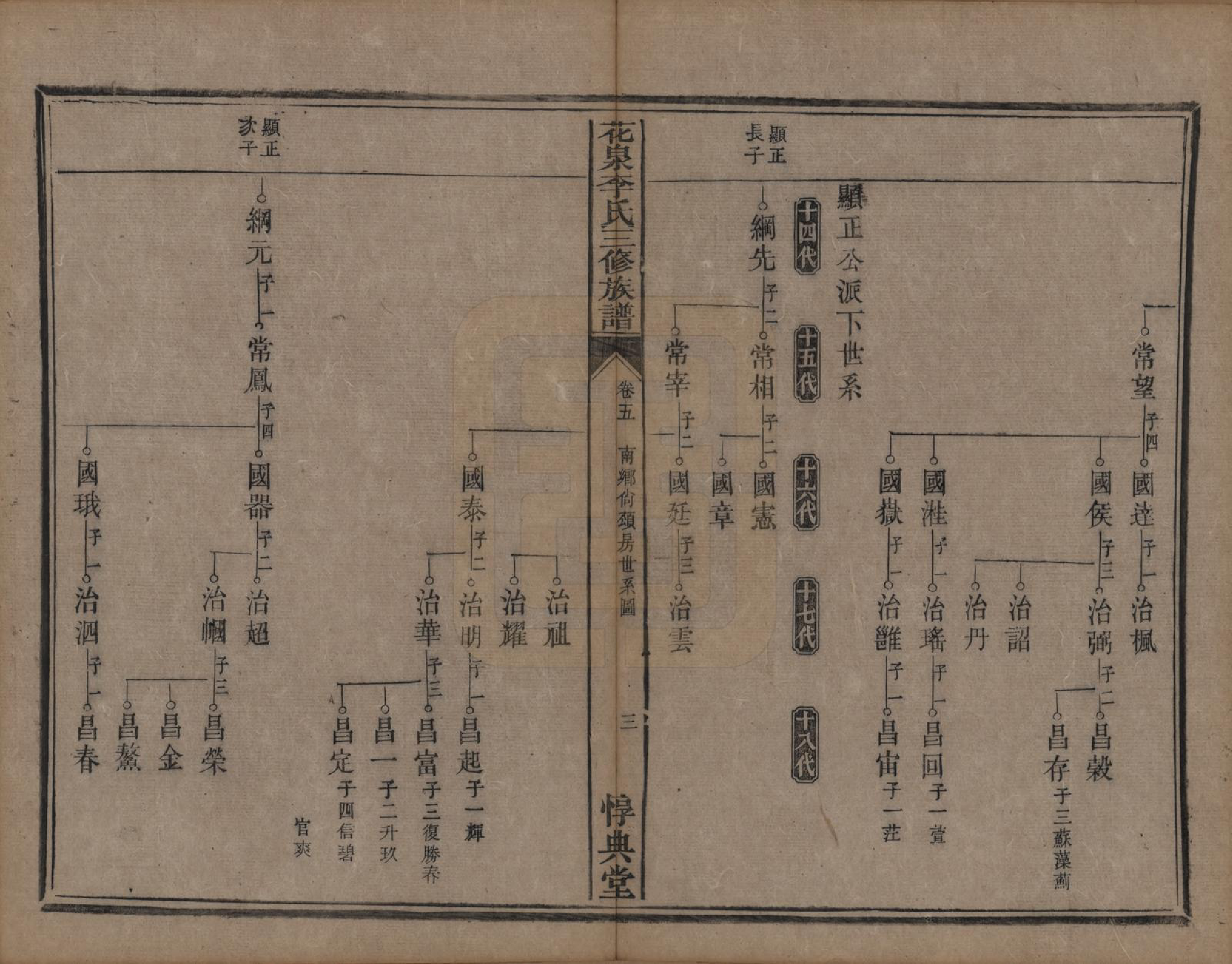 GTJP0848.李.湖南衡阳.花泉李氏三修族谱十二卷.清光绪十九年（1893）_007.pdf_第3页