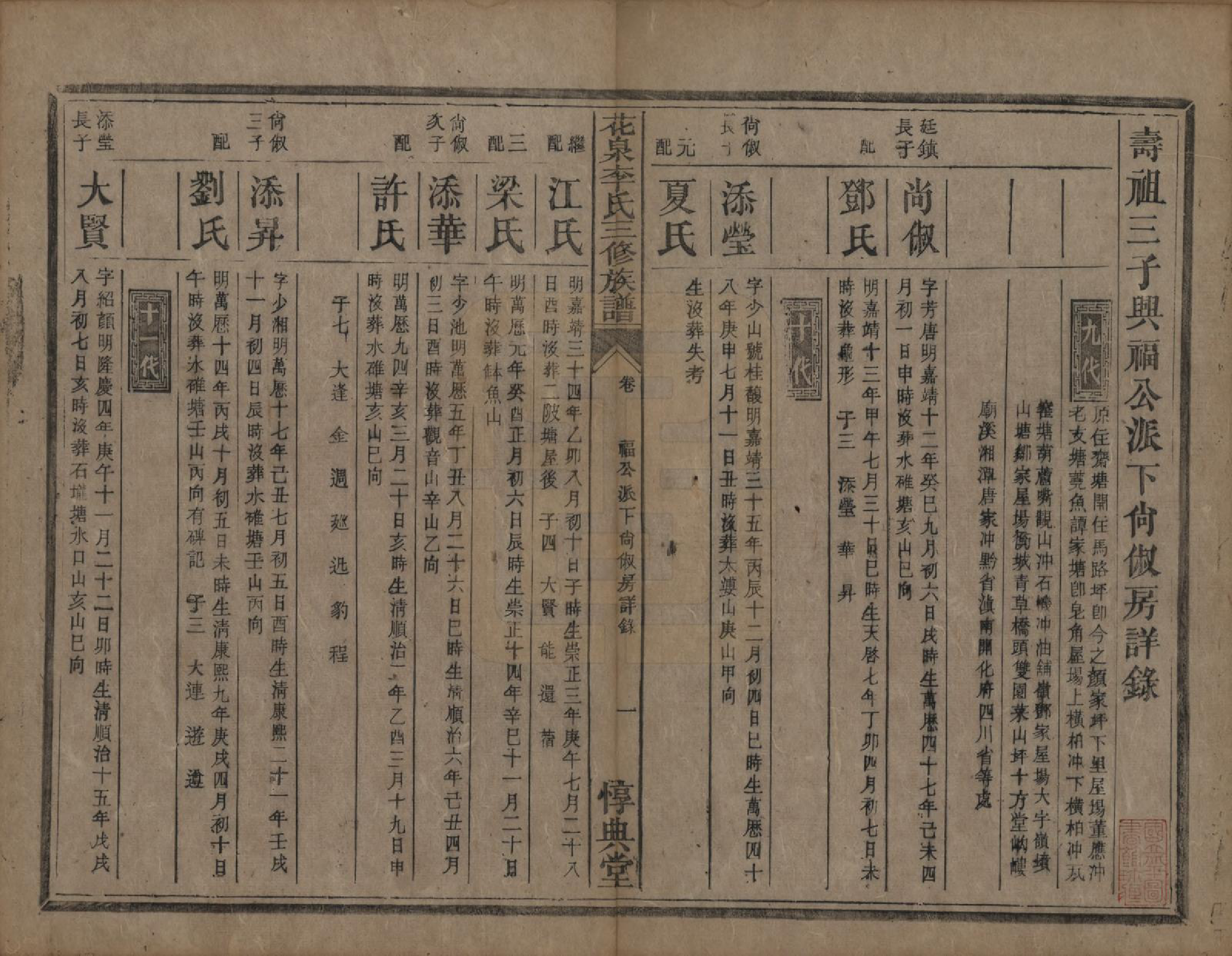 GTJP0848.李.湖南衡阳.花泉李氏三修族谱十二卷.清光绪十九年（1893）_005.pdf_第1页