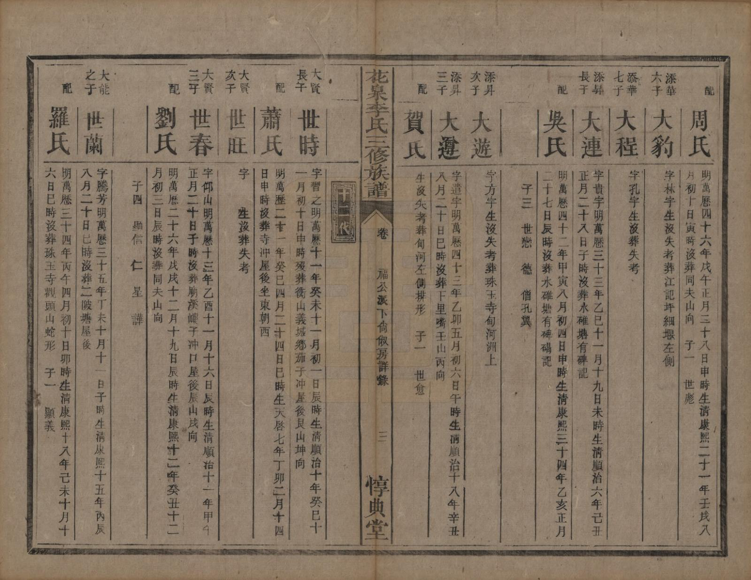 GTJP0848.李.湖南衡阳.花泉李氏三修族谱十二卷.清光绪十九年（1893）_005.pdf_第3页