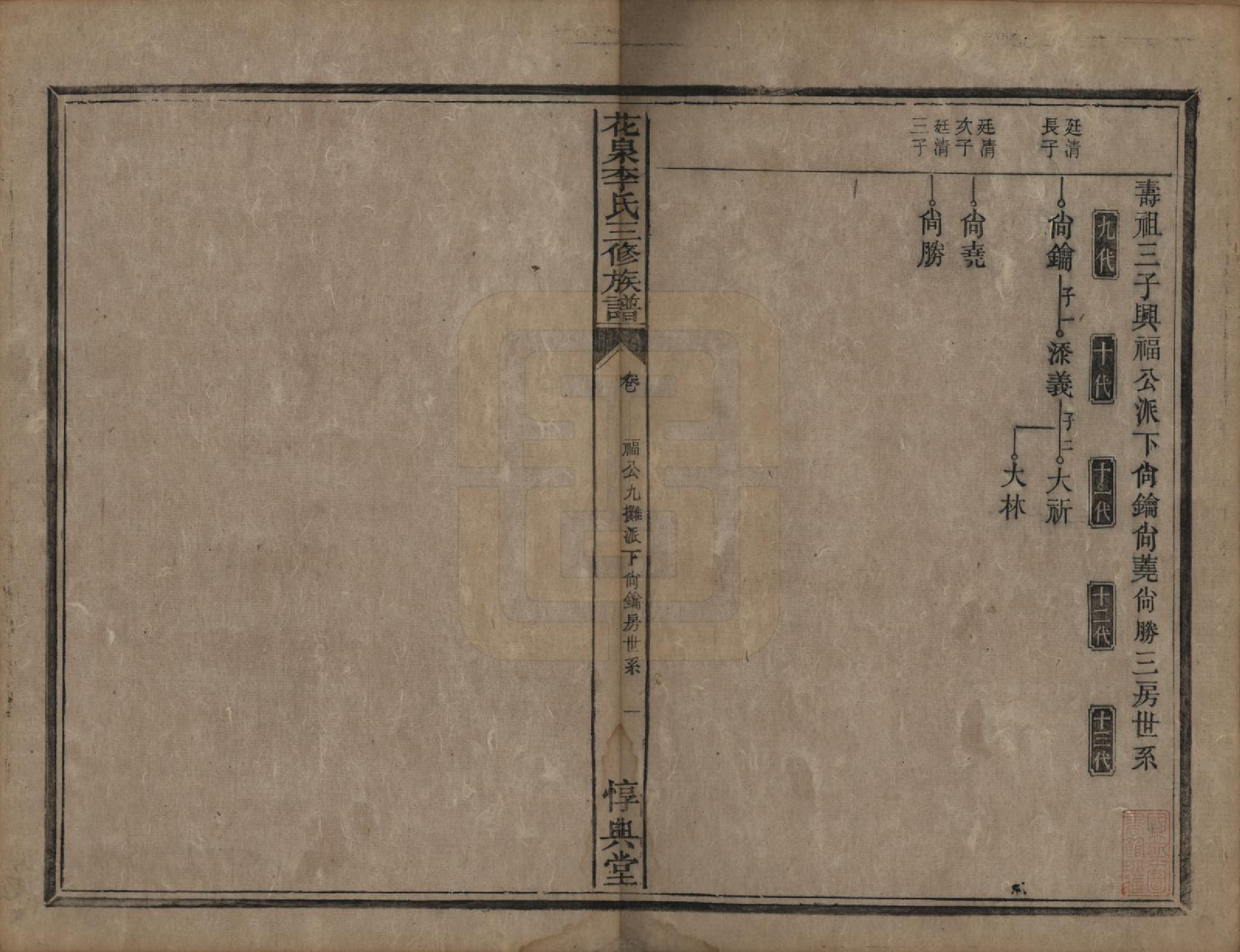 GTJP0848.李.湖南衡阳.花泉李氏三修族谱十二卷.清光绪十九年（1893）_003.pdf_第1页