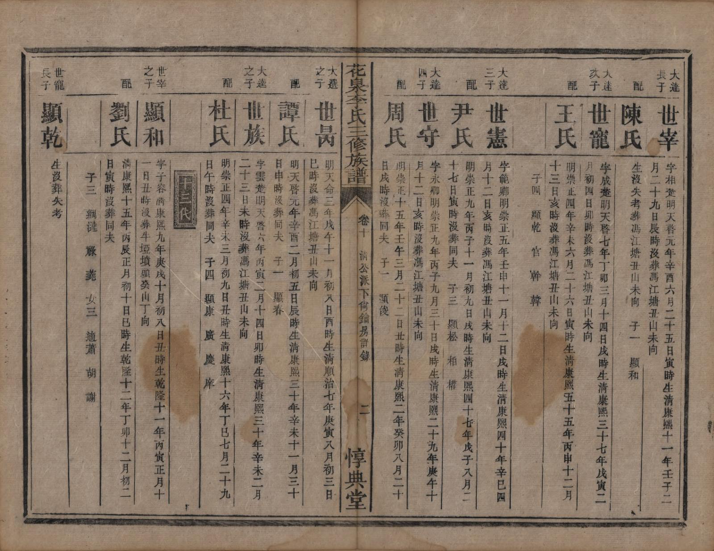 GTJP0848.李.湖南衡阳.花泉李氏三修族谱十二卷.清光绪十九年（1893）_010.pdf_第2页