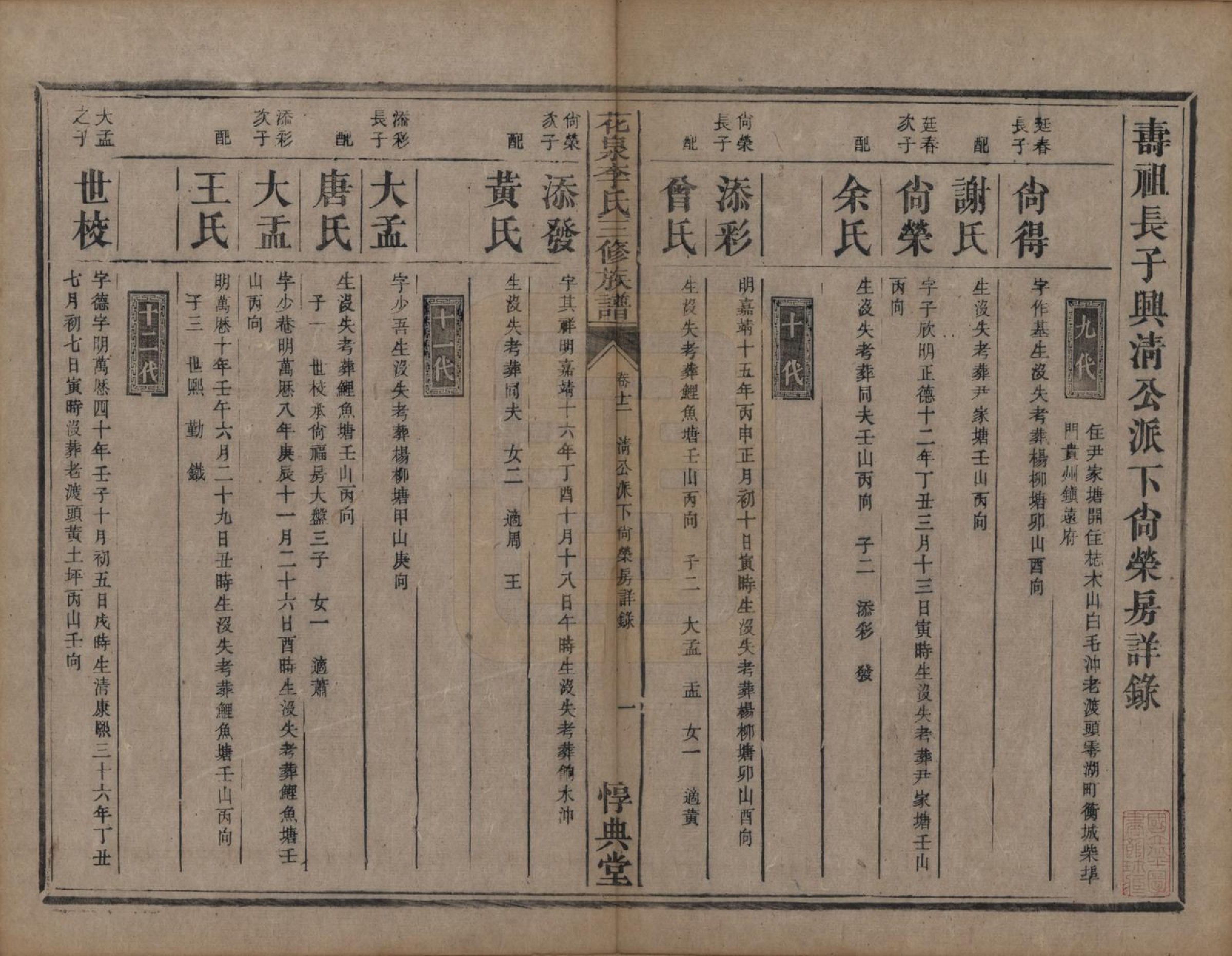 GTJP0848.李.湖南衡阳.花泉李氏三修族谱十二卷.清光绪十九年（1893）_012.pdf_第1页