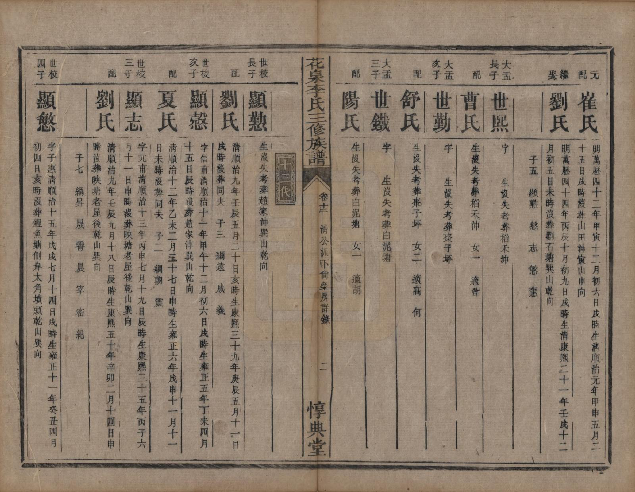 GTJP0848.李.湖南衡阳.花泉李氏三修族谱十二卷.清光绪十九年（1893）_012.pdf_第2页