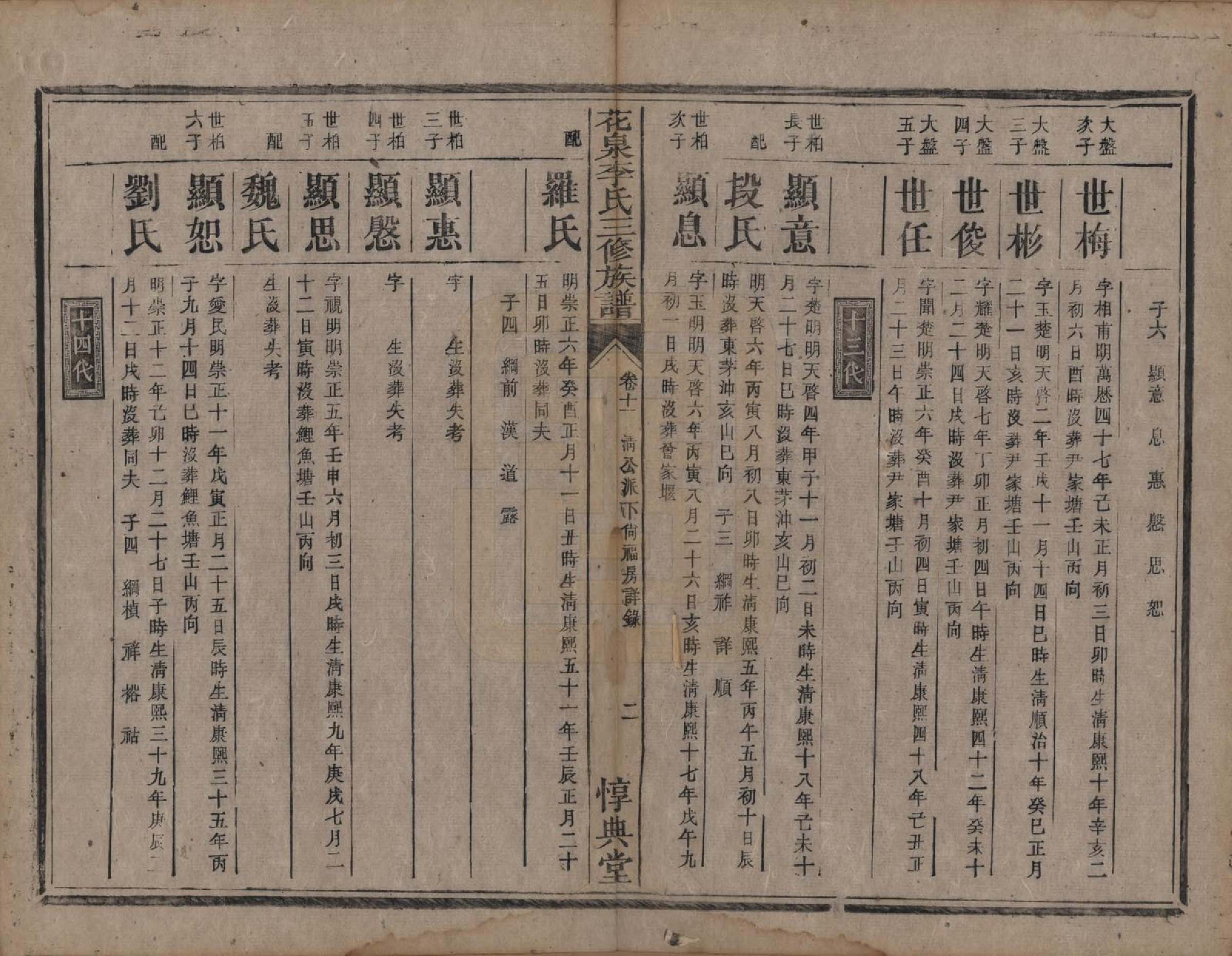 GTJP0848.李.湖南衡阳.花泉李氏三修族谱十二卷.清光绪十九年（1893）_011.pdf_第2页