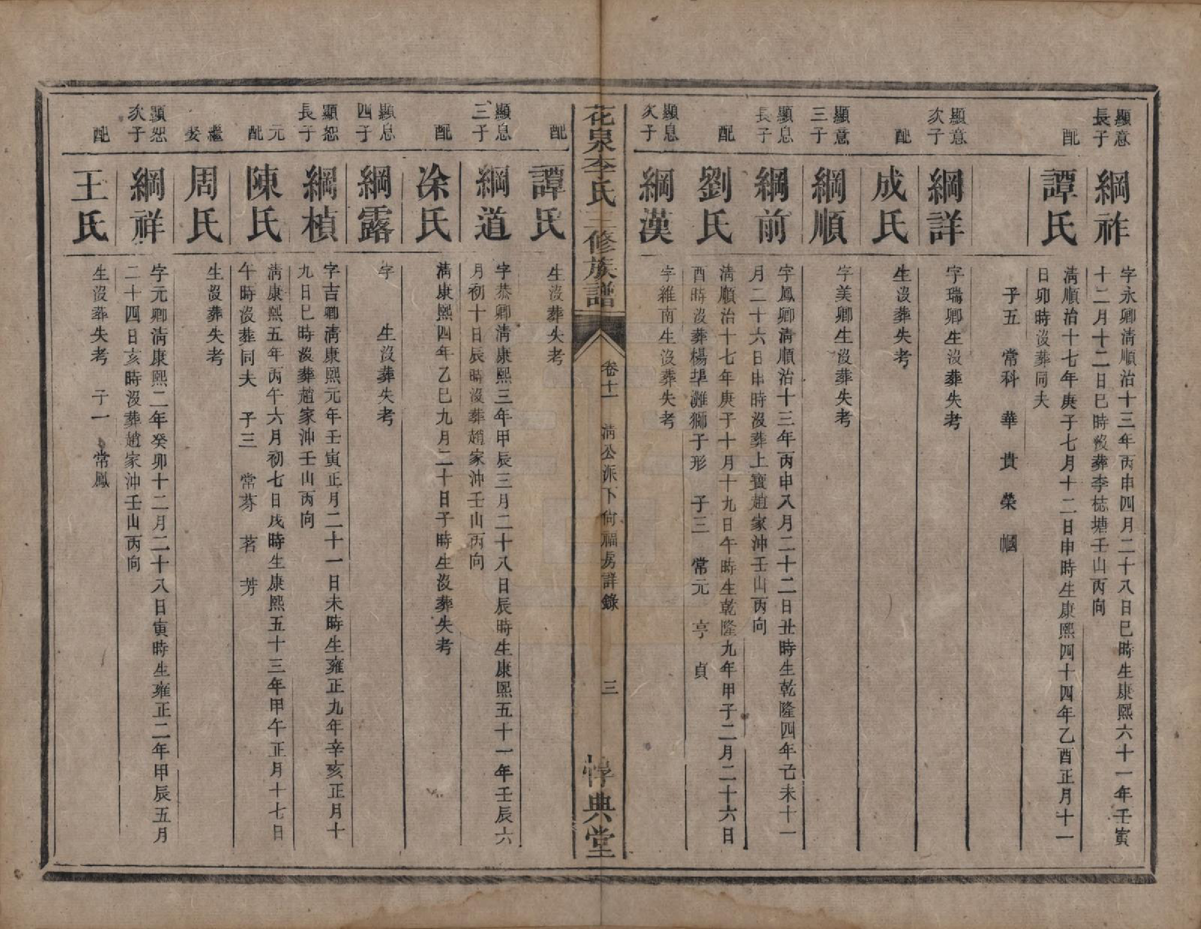 GTJP0848.李.湖南衡阳.花泉李氏三修族谱十二卷.清光绪十九年（1893）_011.pdf_第3页