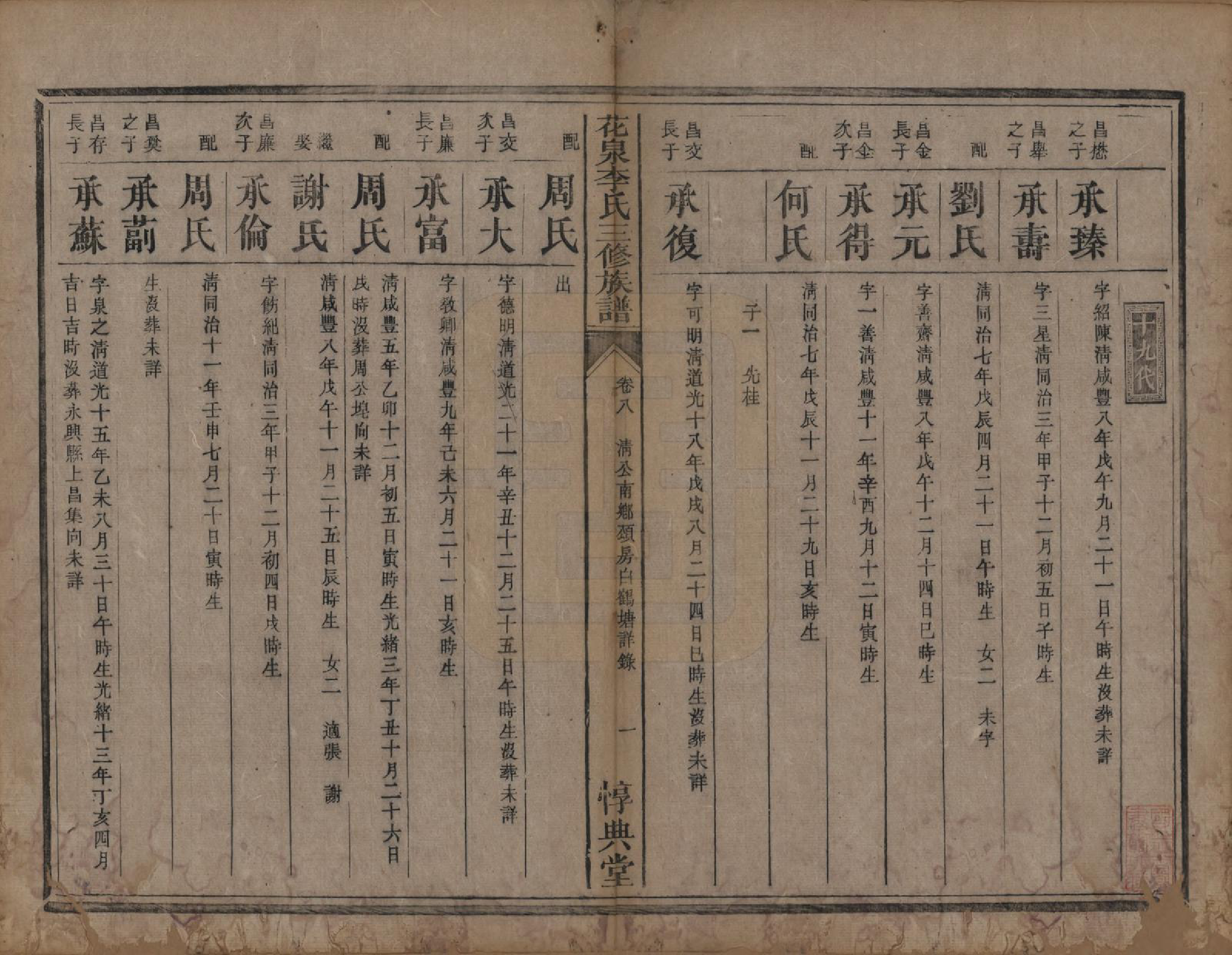 GTJP0848.李.湖南衡阳.花泉李氏三修族谱十二卷.清光绪十九年（1893）_009.pdf_第1页