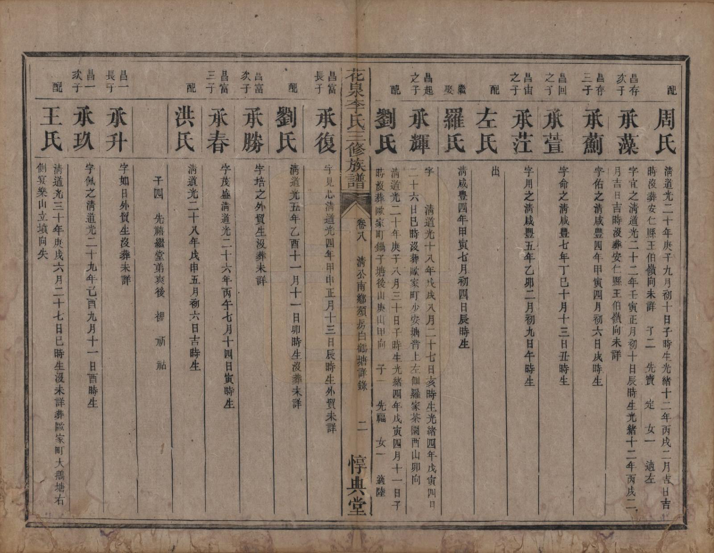 GTJP0848.李.湖南衡阳.花泉李氏三修族谱十二卷.清光绪十九年（1893）_009.pdf_第2页