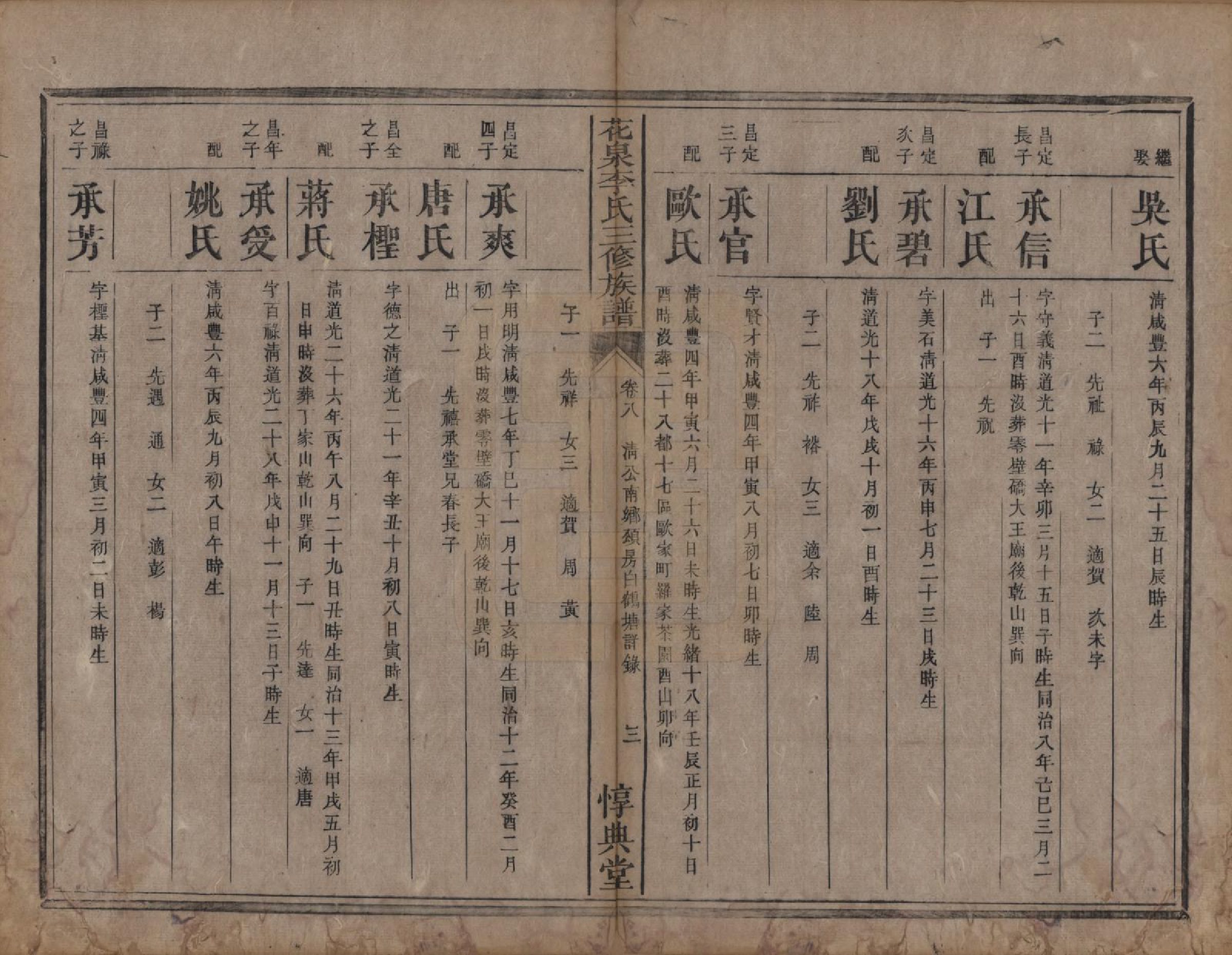 GTJP0848.李.湖南衡阳.花泉李氏三修族谱十二卷.清光绪十九年（1893）_009.pdf_第3页