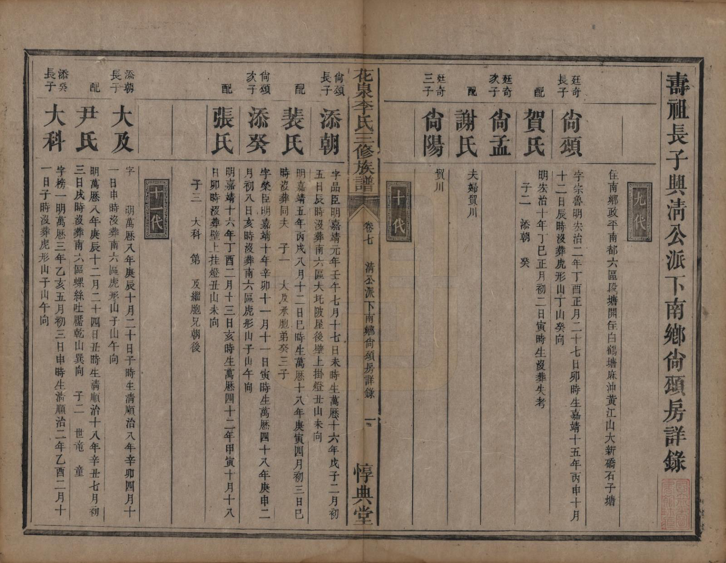 GTJP0848.李.湖南衡阳.花泉李氏三修族谱十二卷.清光绪十九年（1893）_008.pdf_第1页