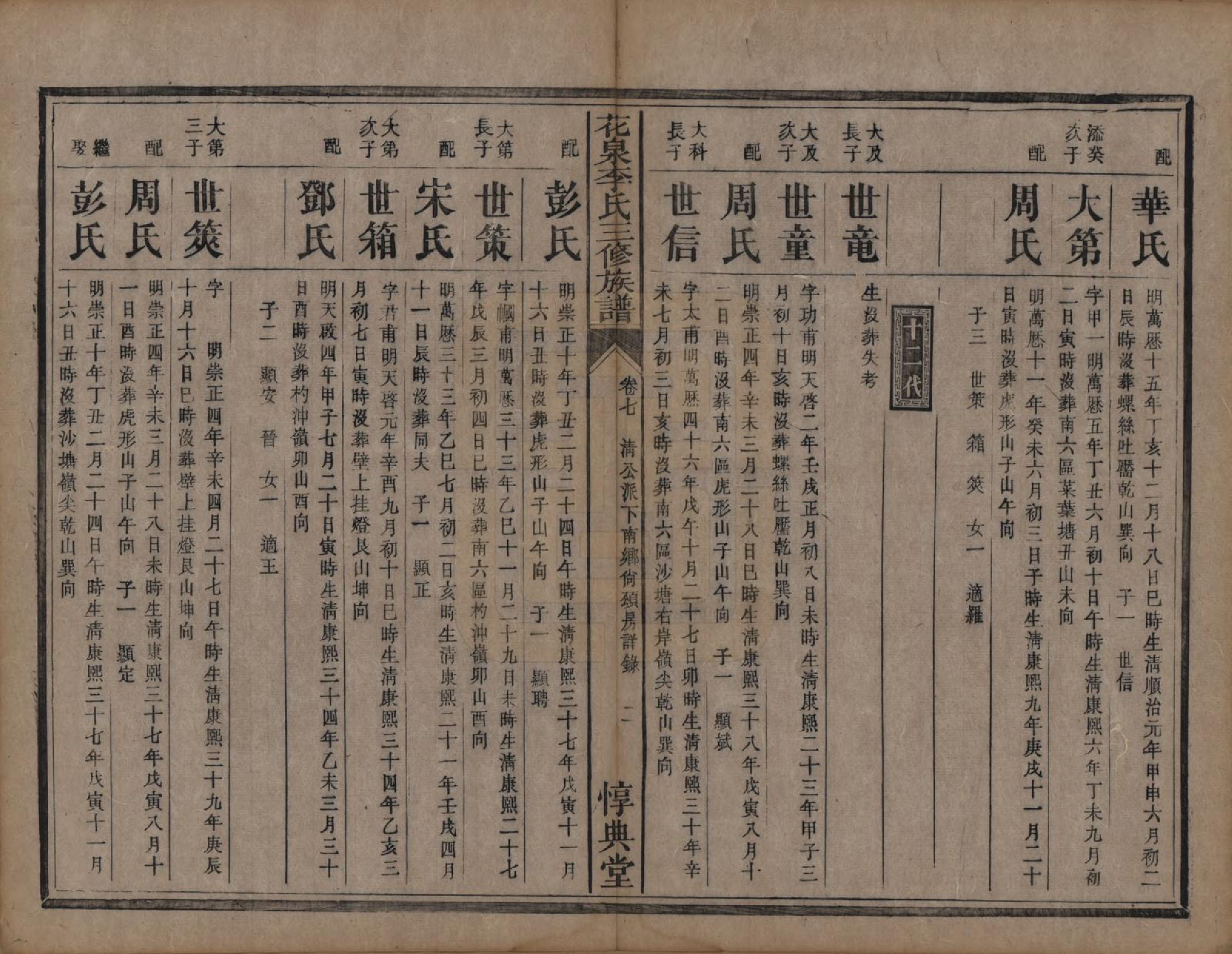 GTJP0848.李.湖南衡阳.花泉李氏三修族谱十二卷.清光绪十九年（1893）_008.pdf_第2页