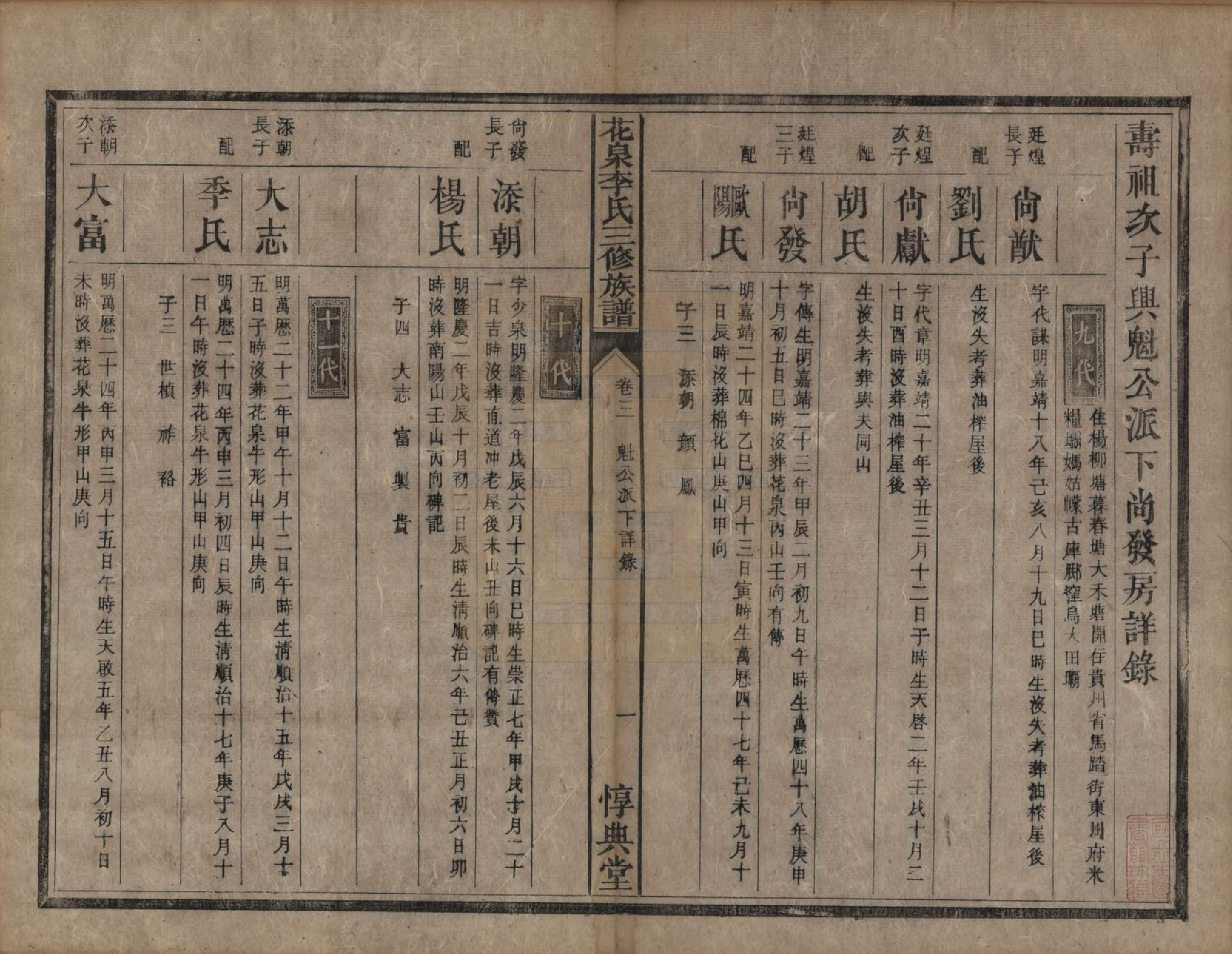 GTJP0848.李.湖南衡阳.花泉李氏三修族谱十二卷.清光绪十九年（1893）_016.pdf_第1页