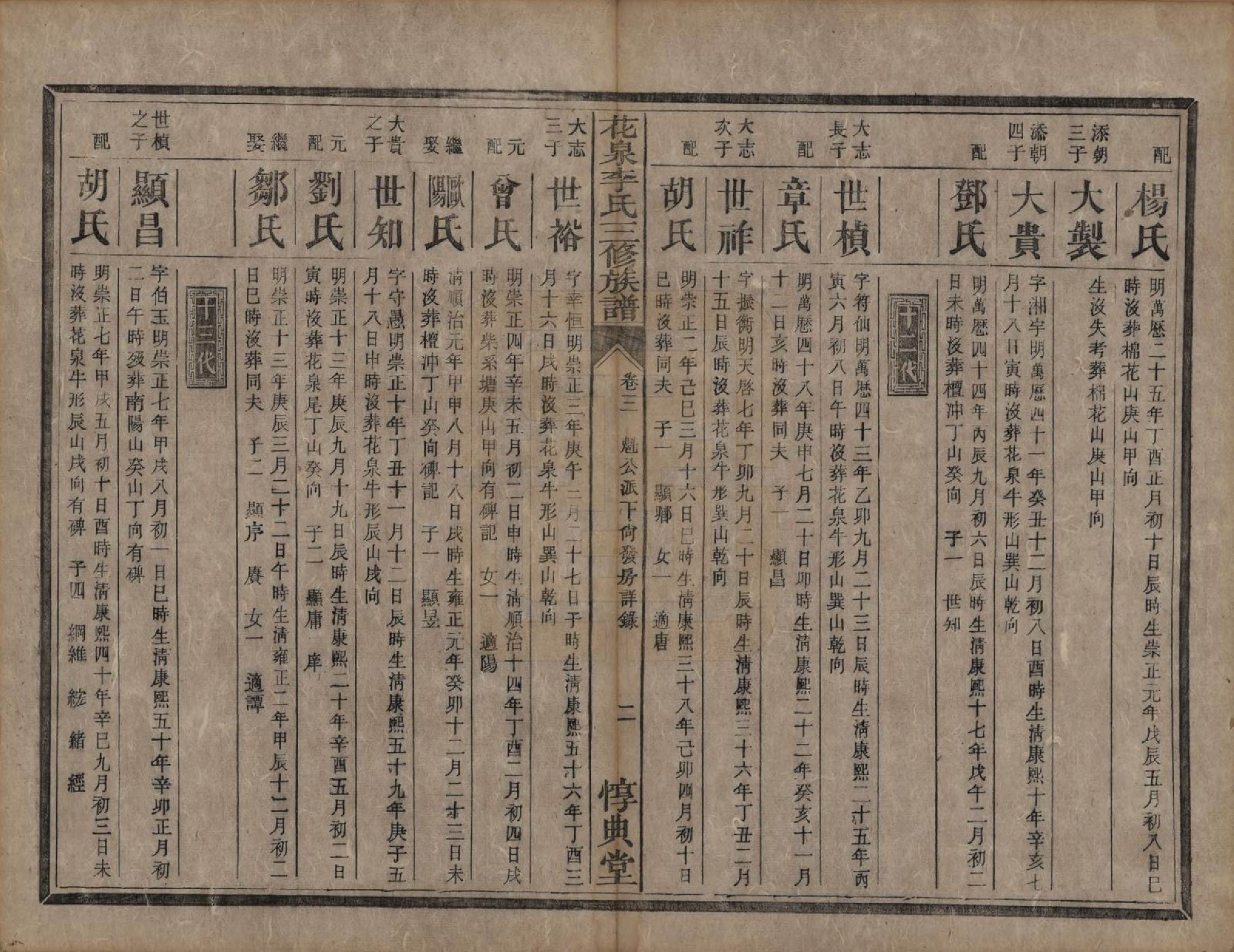 GTJP0848.李.湖南衡阳.花泉李氏三修族谱十二卷.清光绪十九年（1893）_016.pdf_第2页