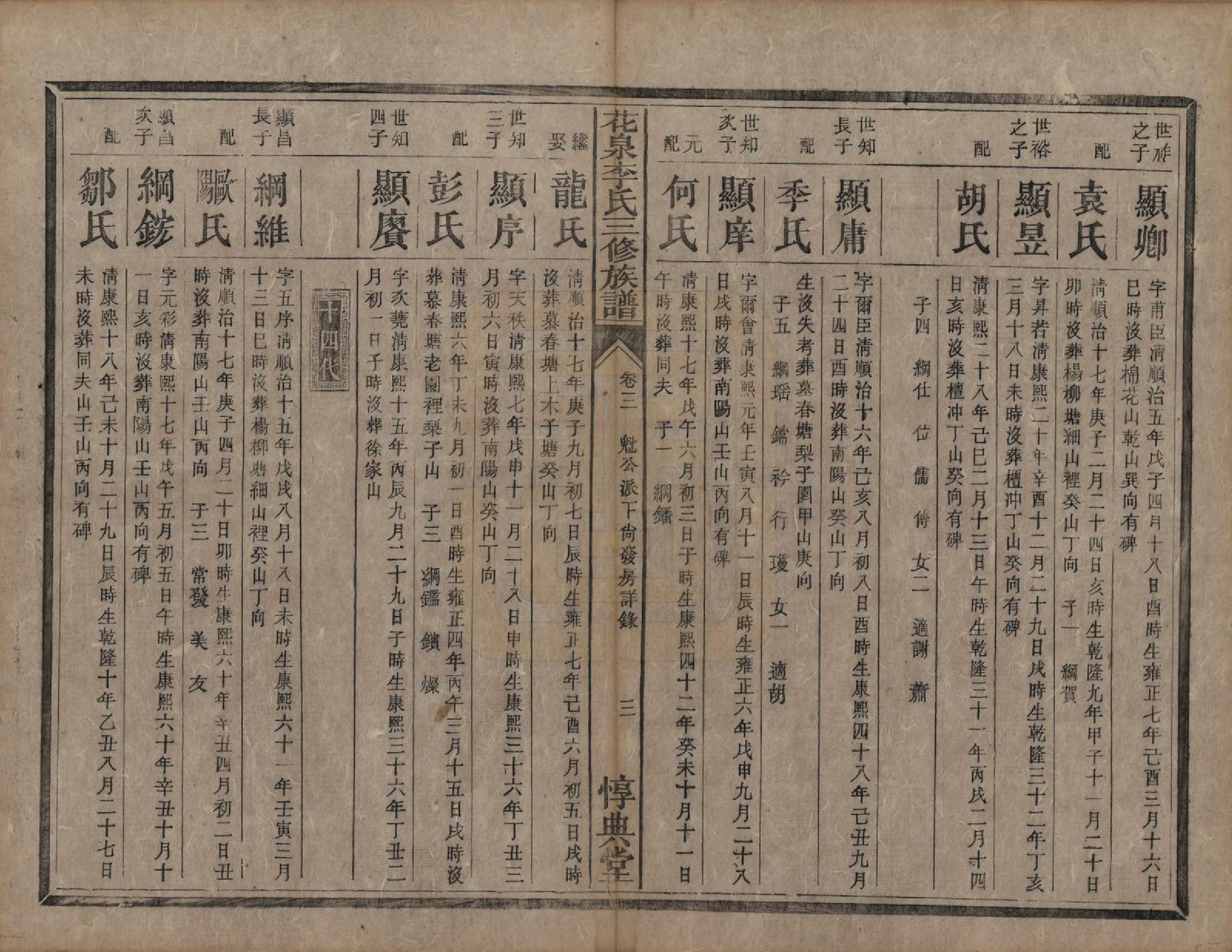 GTJP0848.李.湖南衡阳.花泉李氏三修族谱十二卷.清光绪十九年（1893）_016.pdf_第3页