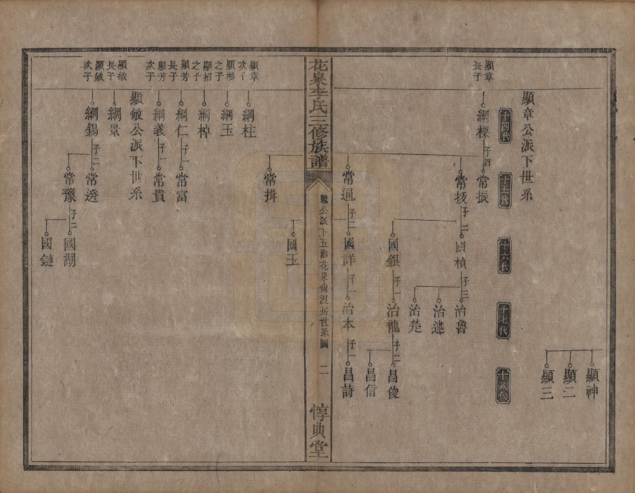 GTJP0848.李.湖南衡阳.花泉李氏三修族谱十二卷.清光绪十九年（1893）_013.pdf_第2页