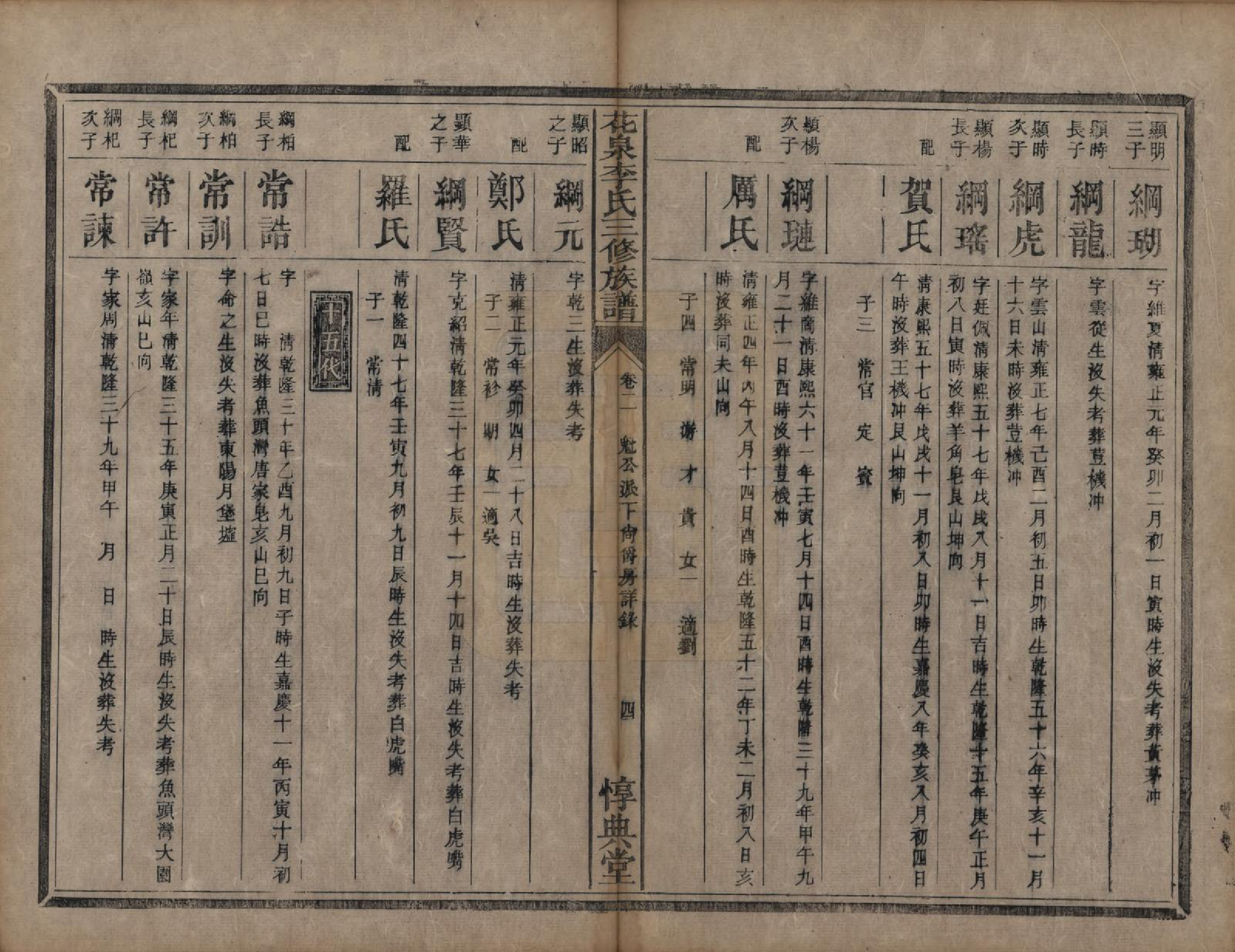 GTJP0848.李.湖南衡阳.花泉李氏三修族谱十二卷.清光绪十九年（1893）_015.pdf_第2页