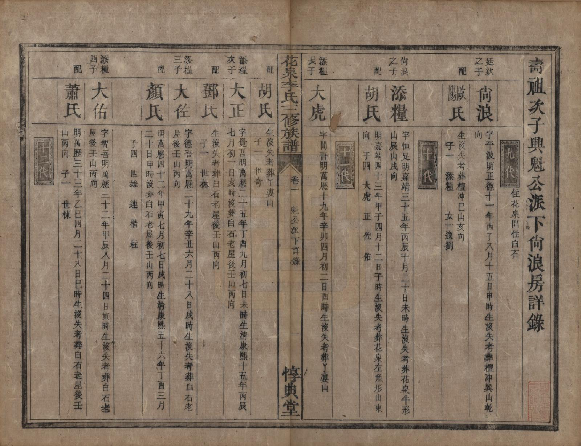 GTJP0848.李.湖南衡阳.花泉李氏三修族谱十二卷.清光绪十九年（1893）_014.pdf_第1页