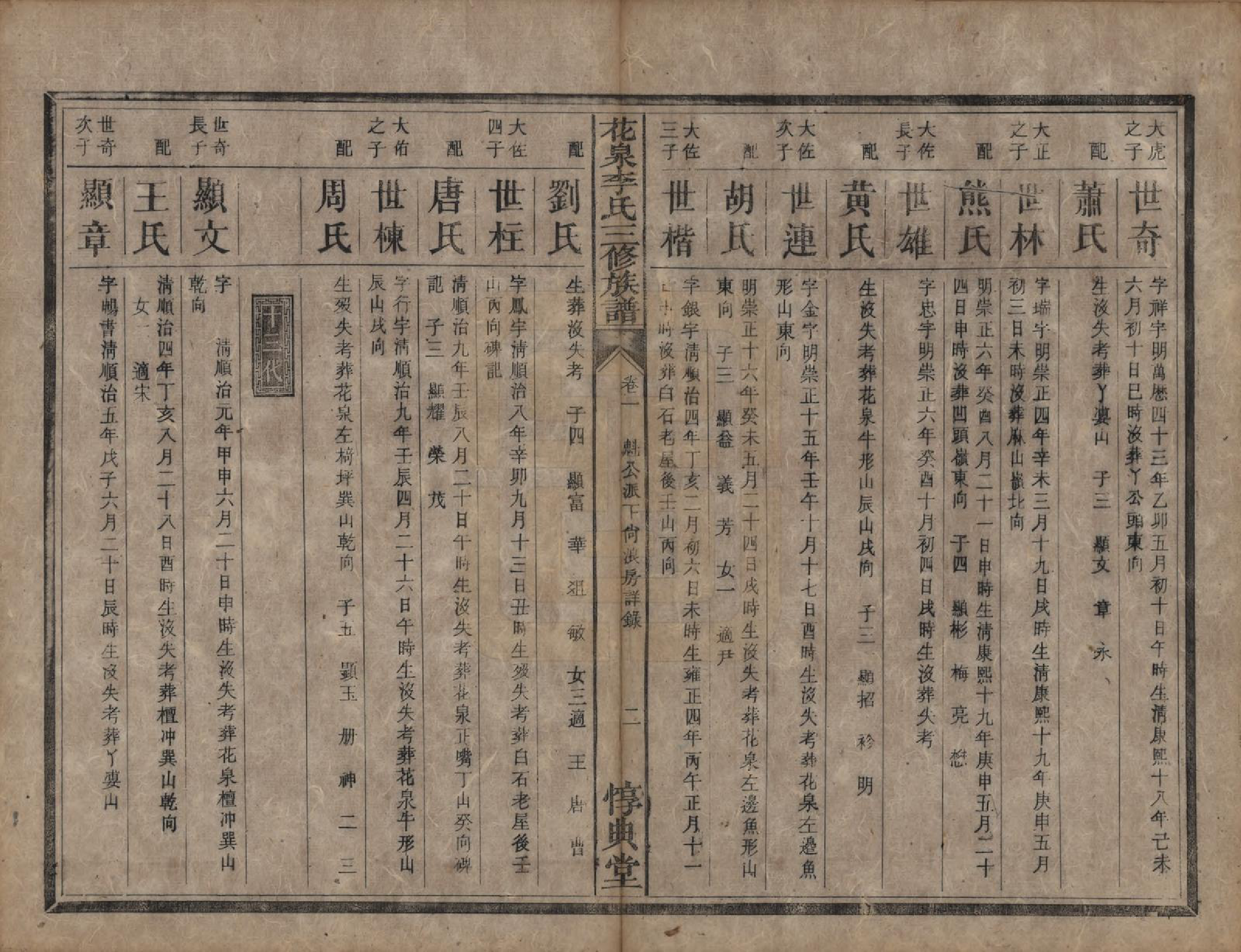 GTJP0848.李.湖南衡阳.花泉李氏三修族谱十二卷.清光绪十九年（1893）_014.pdf_第2页