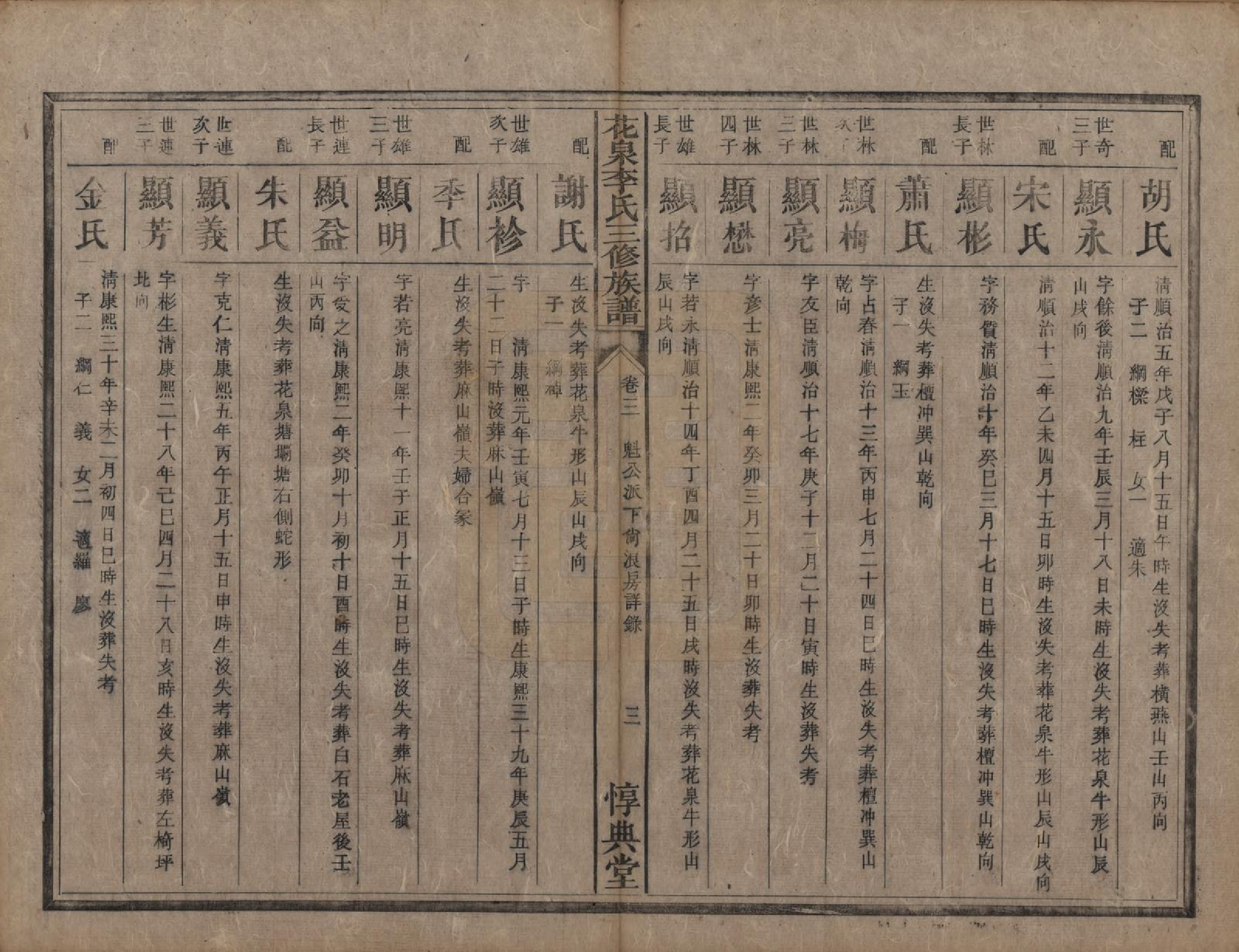 GTJP0848.李.湖南衡阳.花泉李氏三修族谱十二卷.清光绪十九年（1893）_014.pdf_第3页