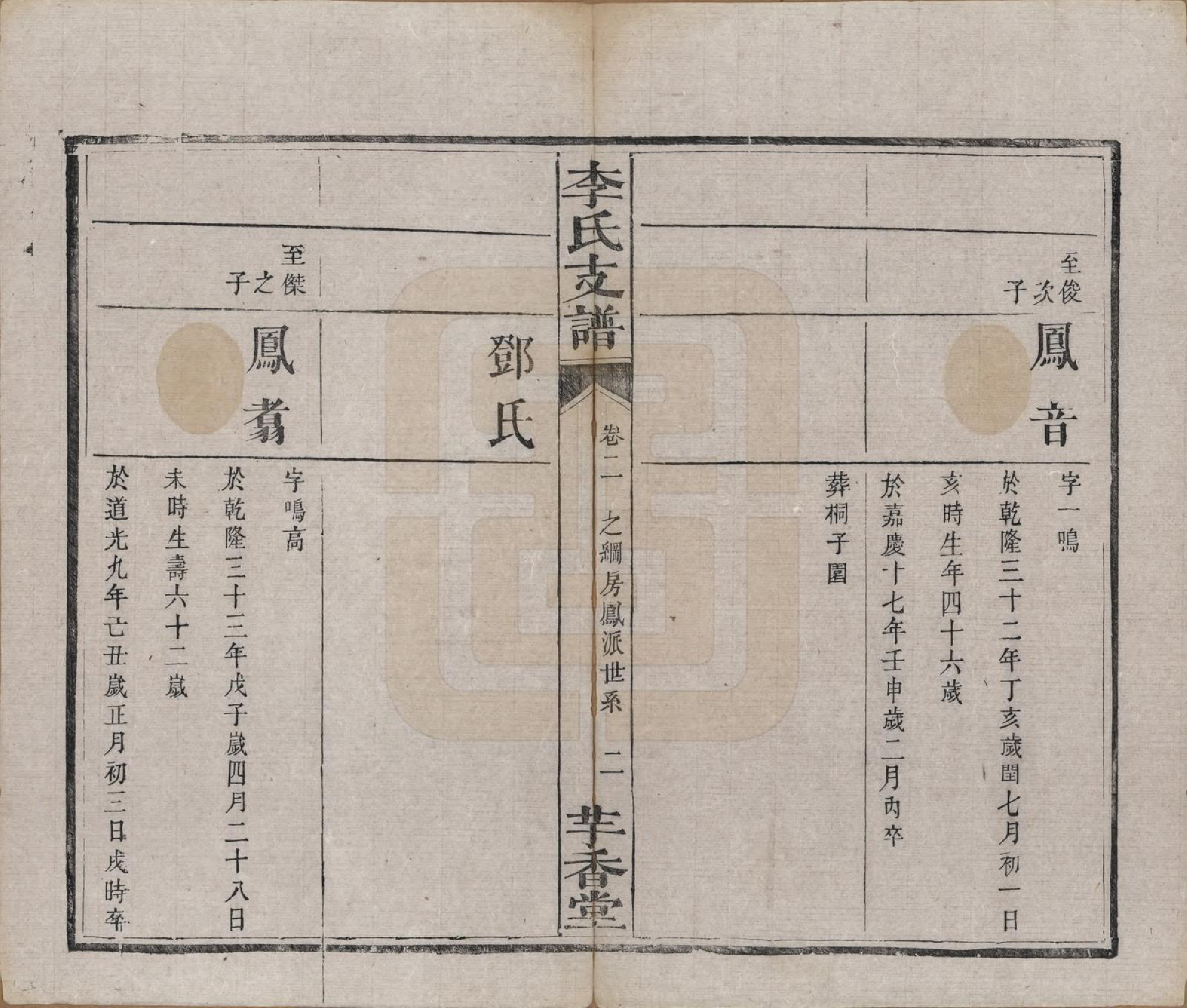 GTJP0859.李.湖南.李氏支谱四卷首三卷.清同治四年（1875）_002.pdf_第2页