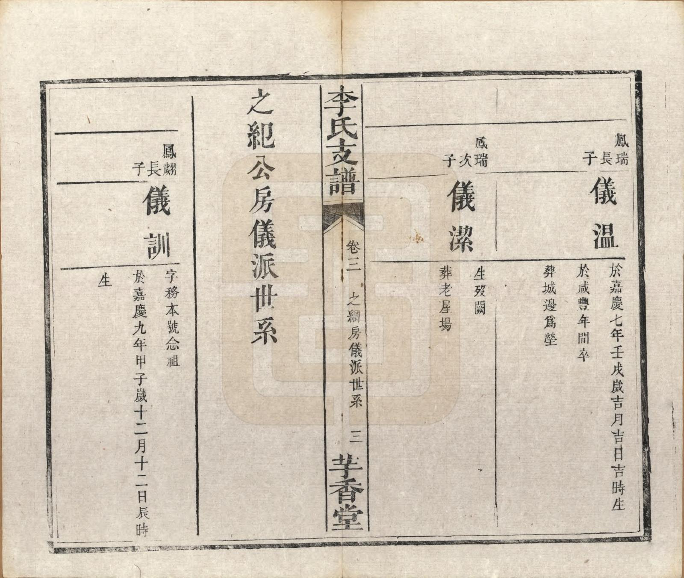 GTJP0859.李.湖南.李氏支谱四卷首三卷.清同治四年（1875）_003.pdf_第3页