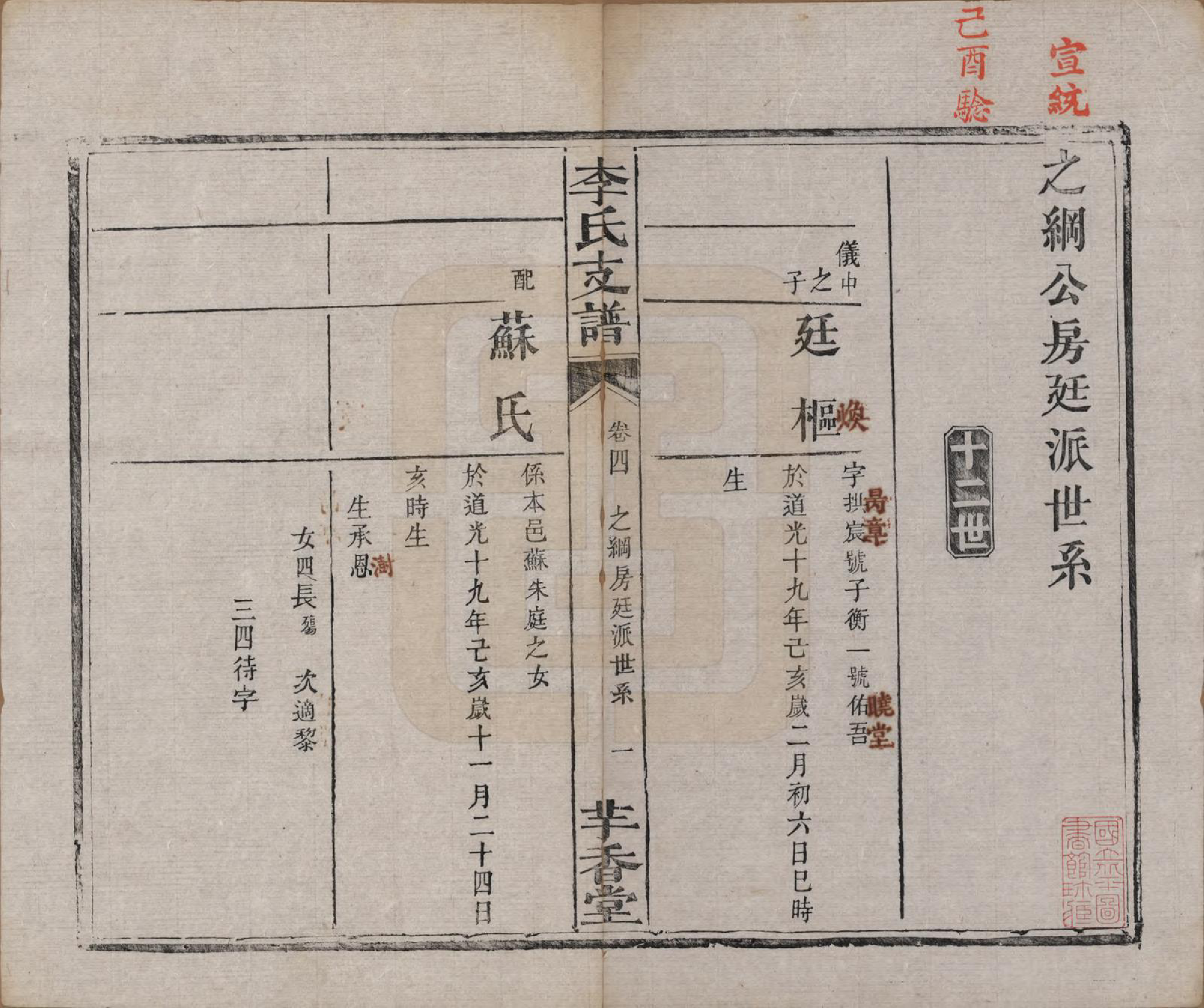 GTJP0859.李.湖南.李氏支谱四卷首三卷.清同治四年（1875）_004.pdf_第1页