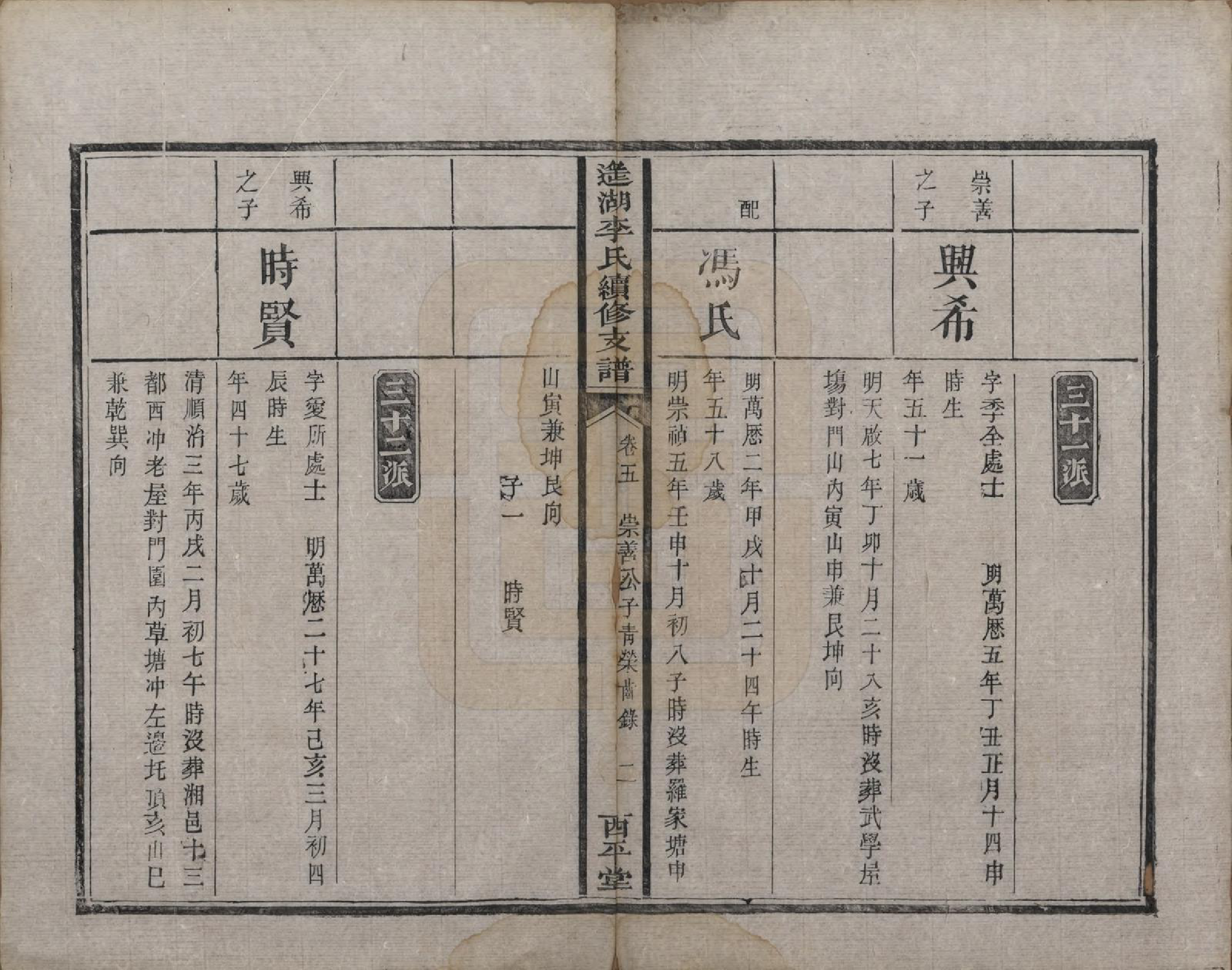 GTJP0860.李.湖南湘乡.遥湖李氏续修支谱十卷.清同治元年（1862）_005.pdf_第2页