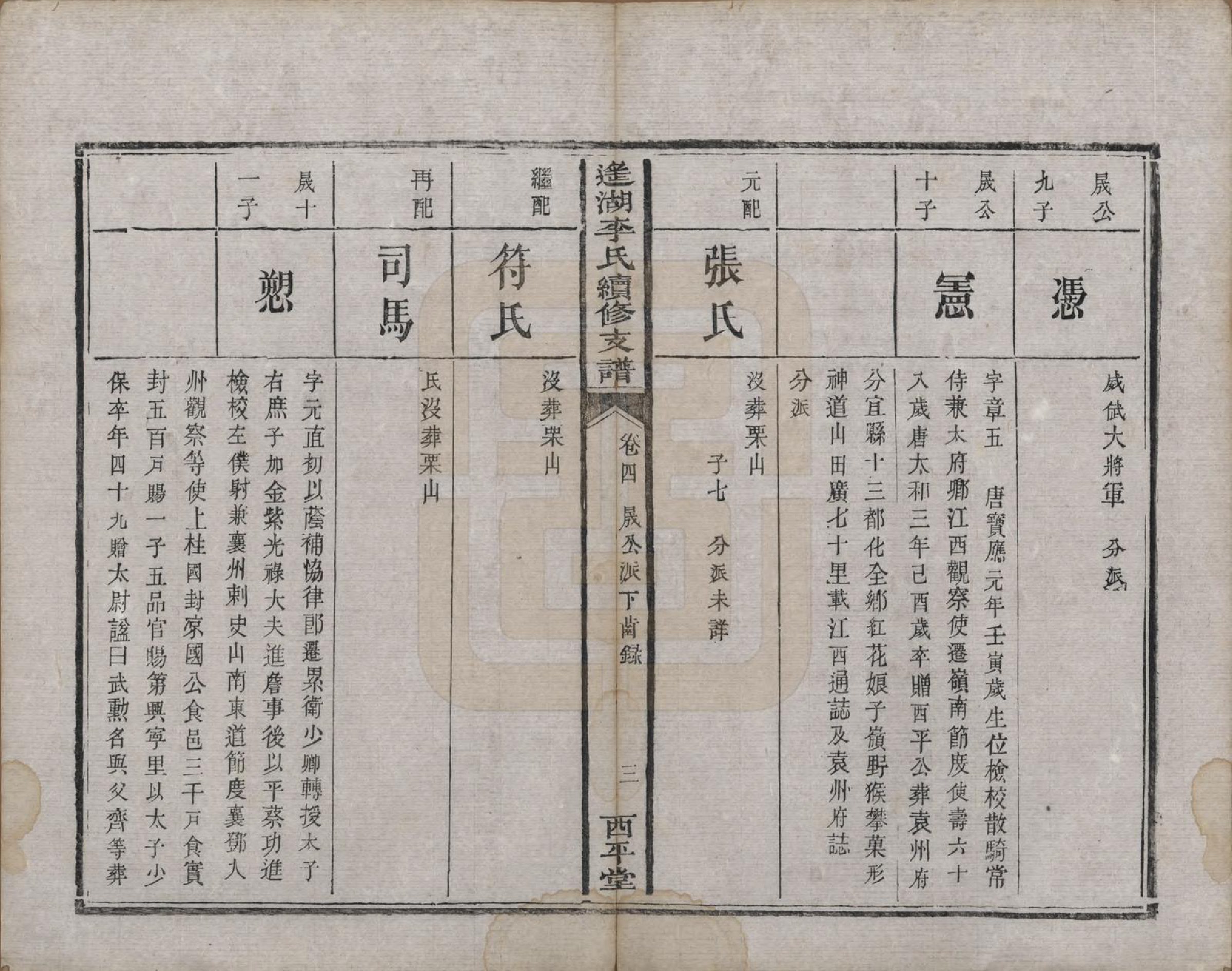 GTJP0860.李.湖南湘乡.遥湖李氏续修支谱十卷.清同治元年（1862）_004.pdf_第3页