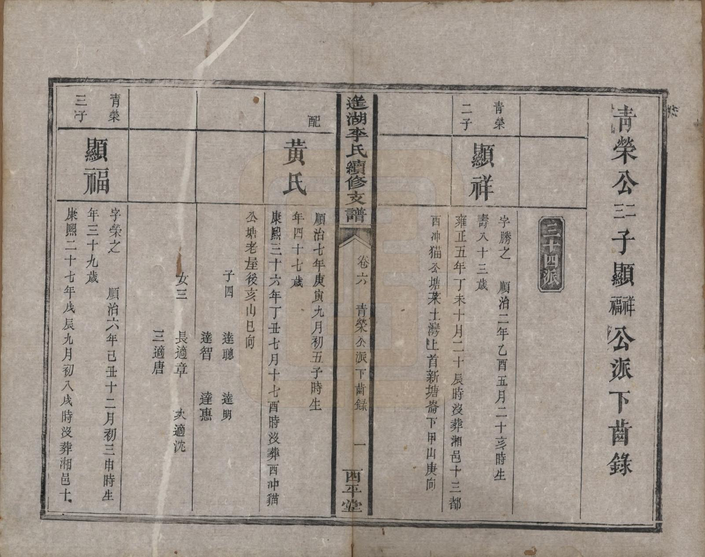 GTJP0860.李.湖南湘乡.遥湖李氏续修支谱十卷.清同治元年（1862）_006.pdf_第1页