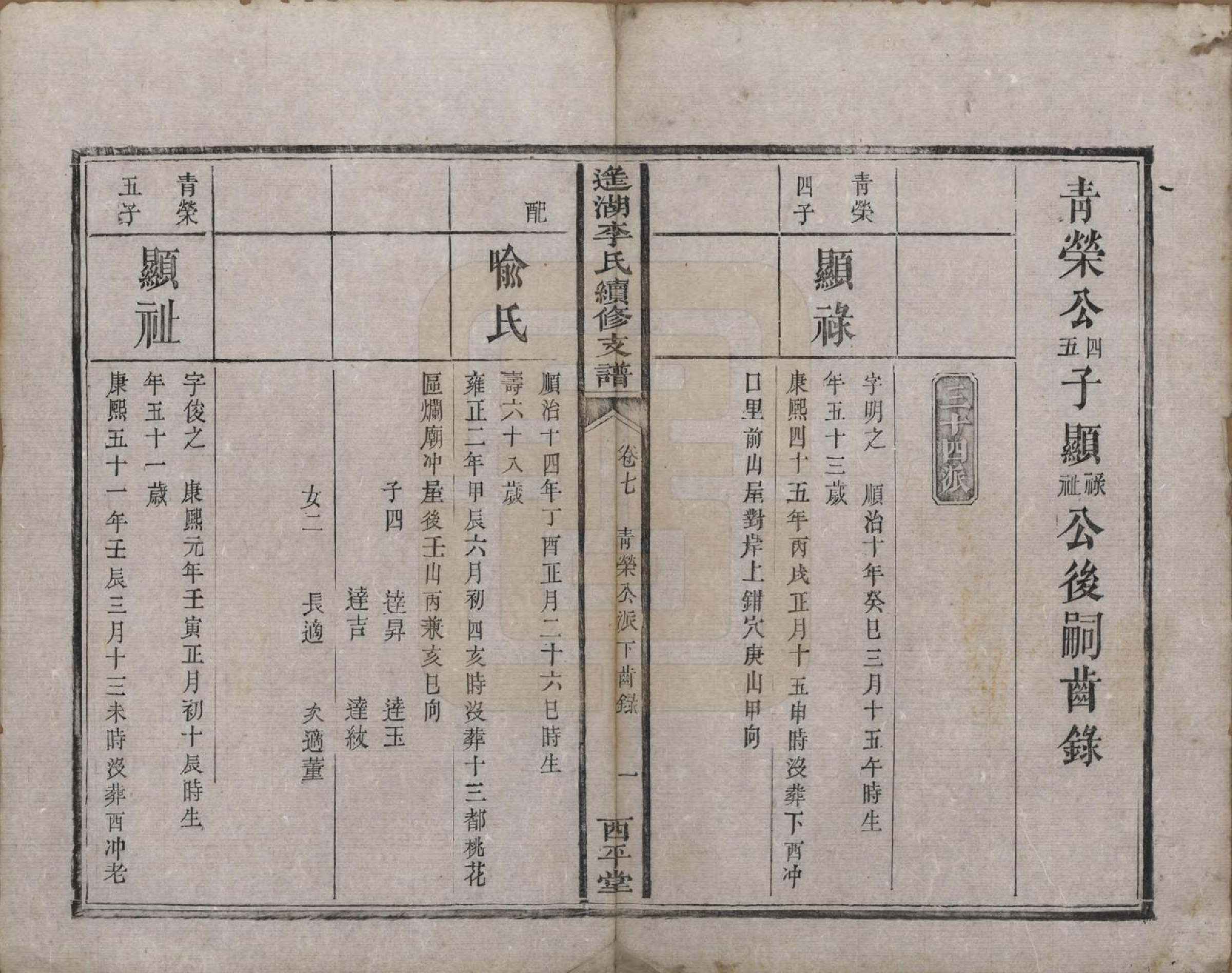 GTJP0860.李.湖南湘乡.遥湖李氏续修支谱十卷.清同治元年（1862）_007.pdf_第1页