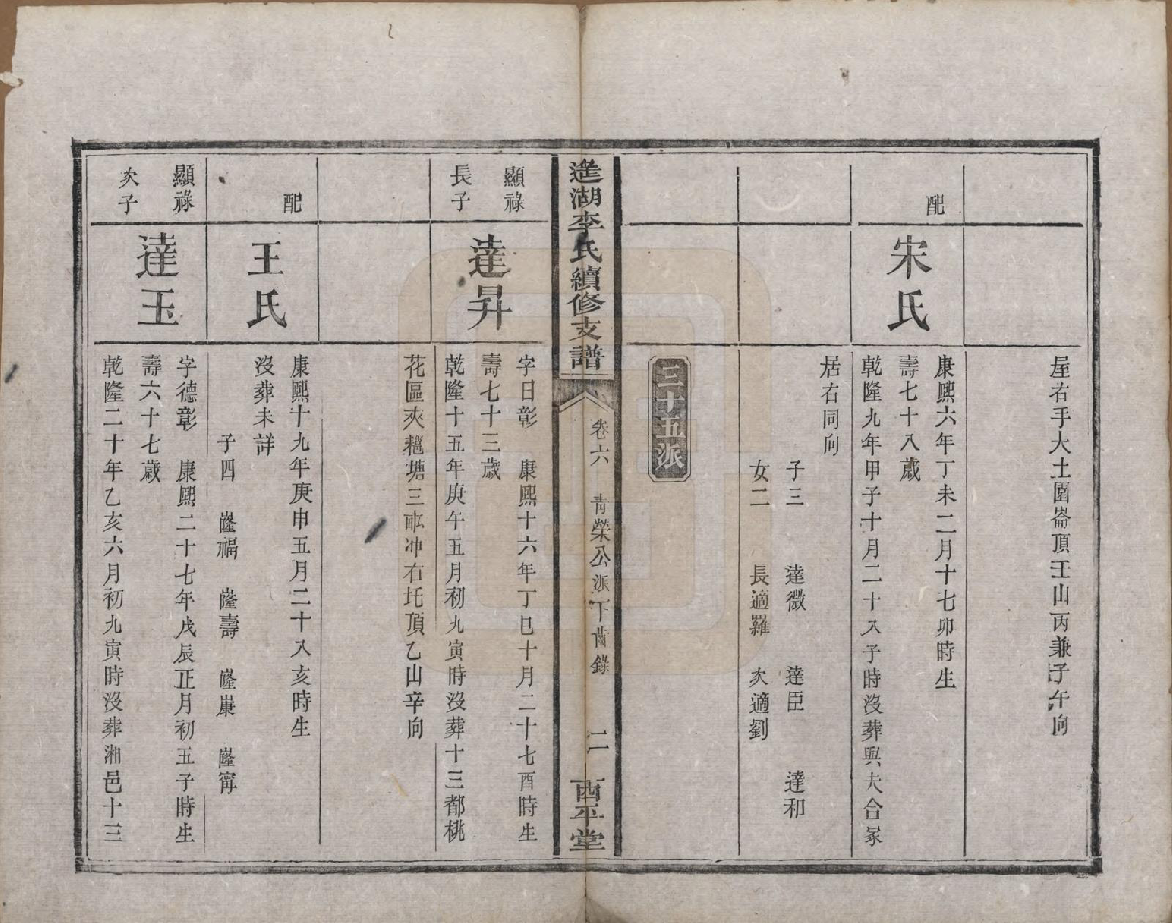 GTJP0860.李.湖南湘乡.遥湖李氏续修支谱十卷.清同治元年（1862）_007.pdf_第2页