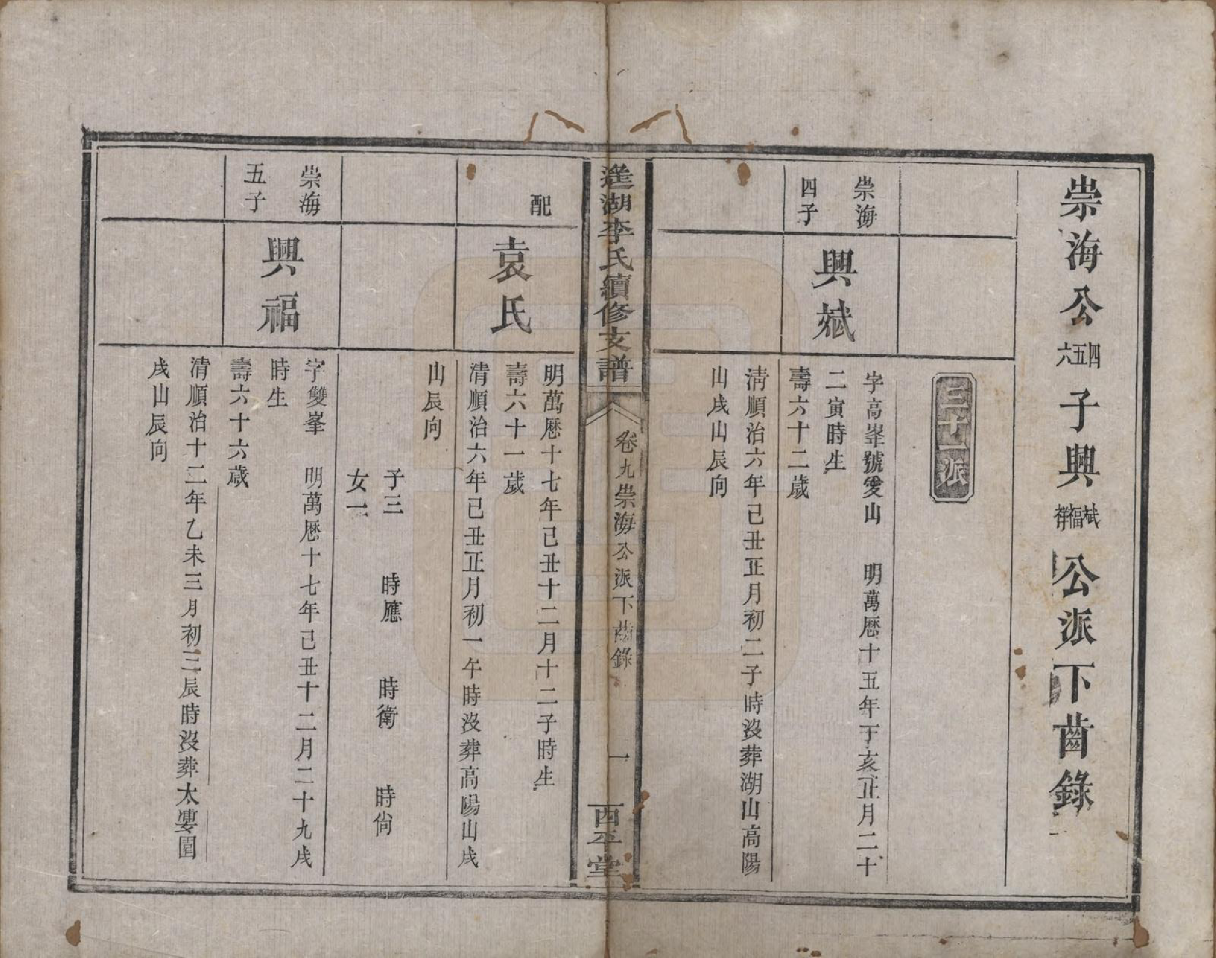 GTJP0860.李.湖南湘乡.遥湖李氏续修支谱十卷.清同治元年（1862）_009.pdf_第1页