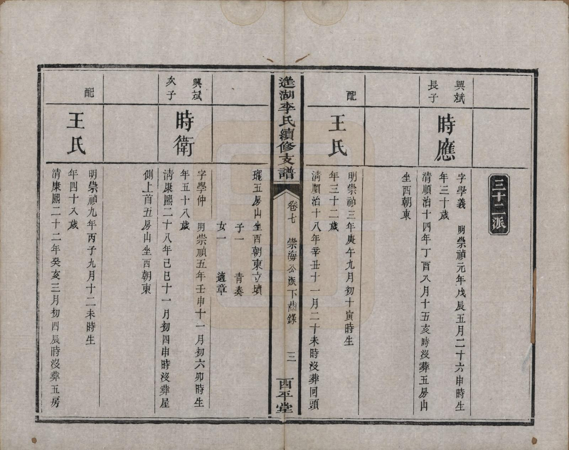 GTJP0860.李.湖南湘乡.遥湖李氏续修支谱十卷.清同治元年（1862）_009.pdf_第3页