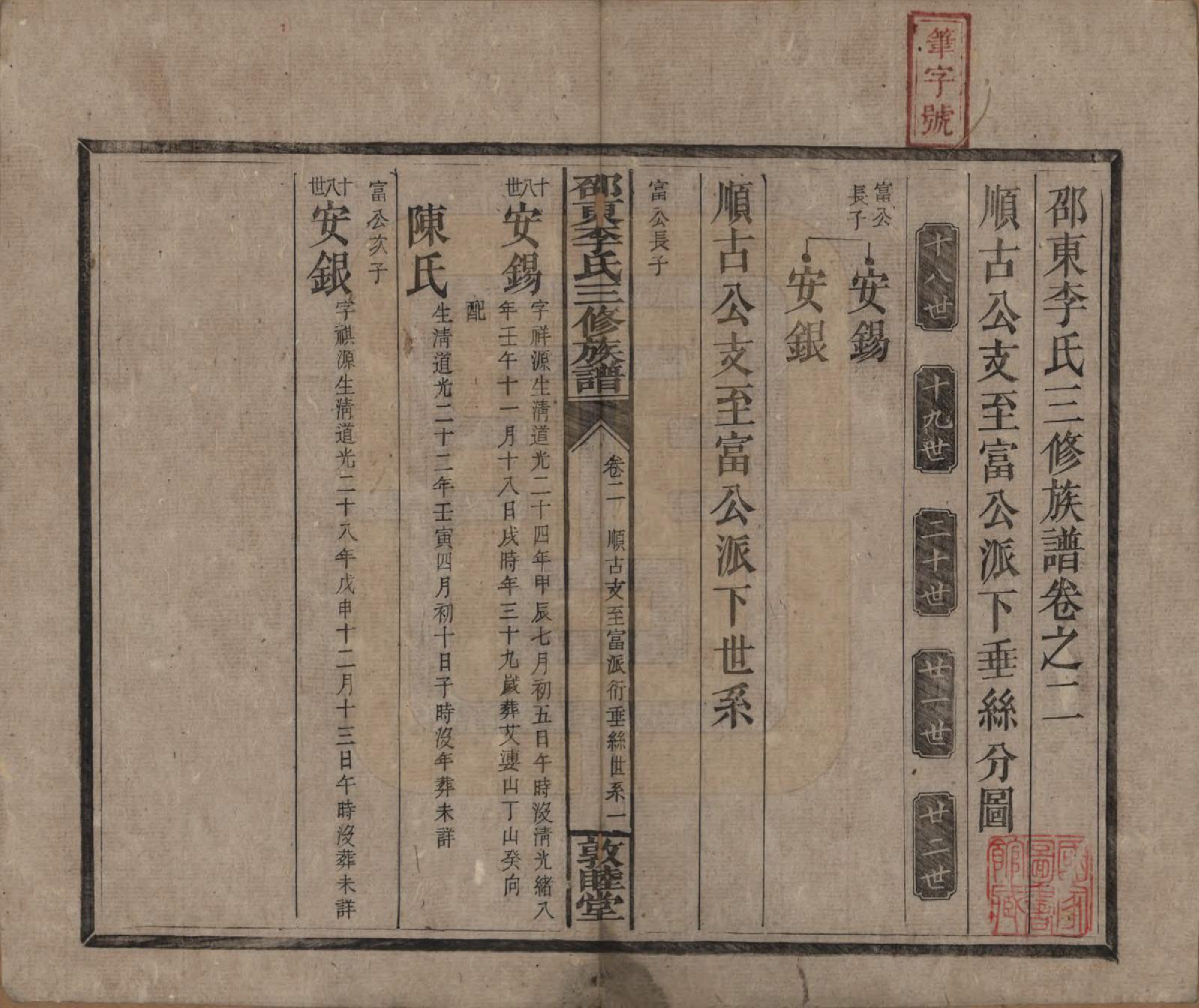 GTJP0861.李.湖南邵陵.邵东李氏三修族谱.清宣统3年（1911）_002.pdf_第1页