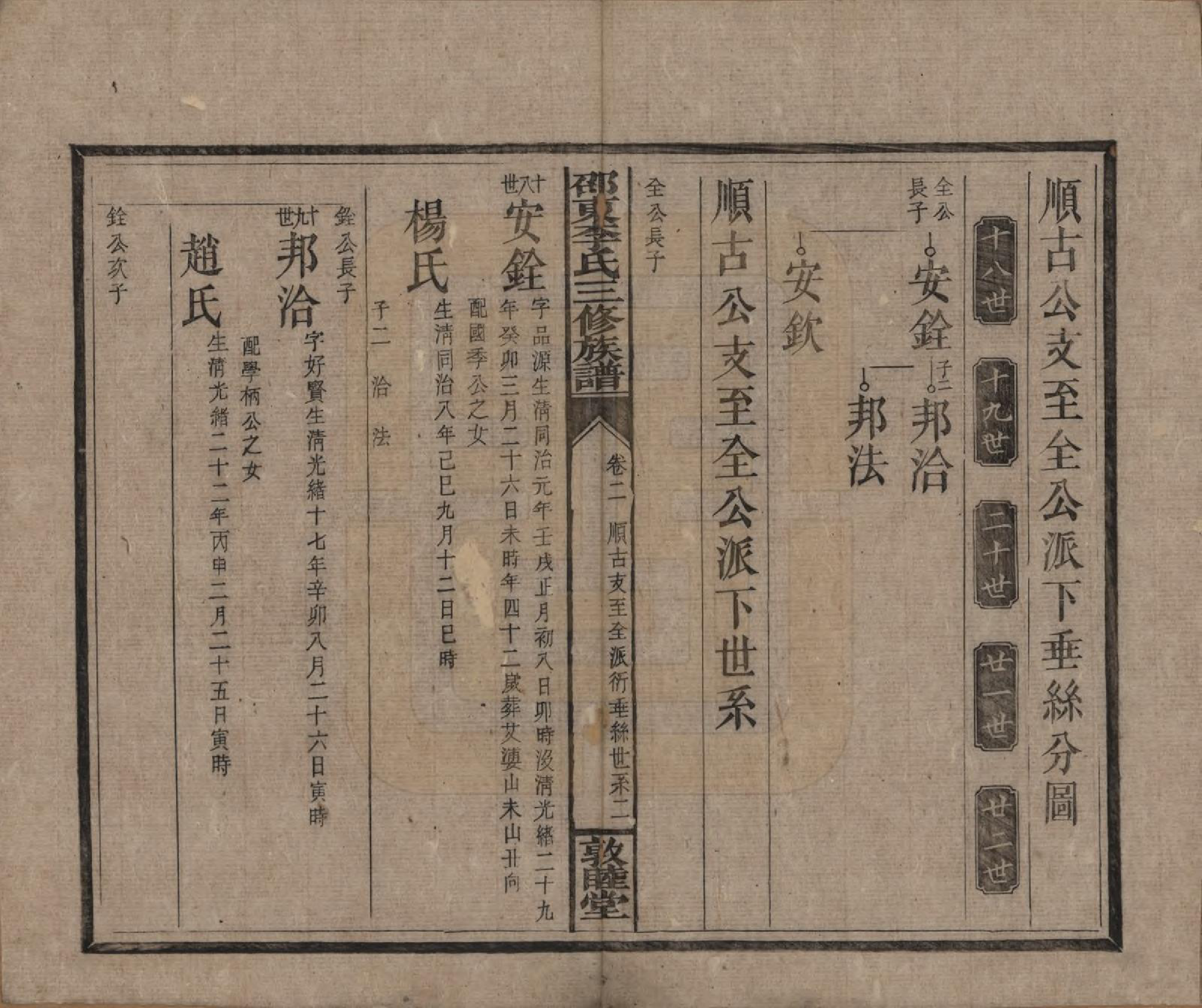 GTJP0861.李.湖南邵陵.邵东李氏三修族谱.清宣统3年（1911）_002.pdf_第2页