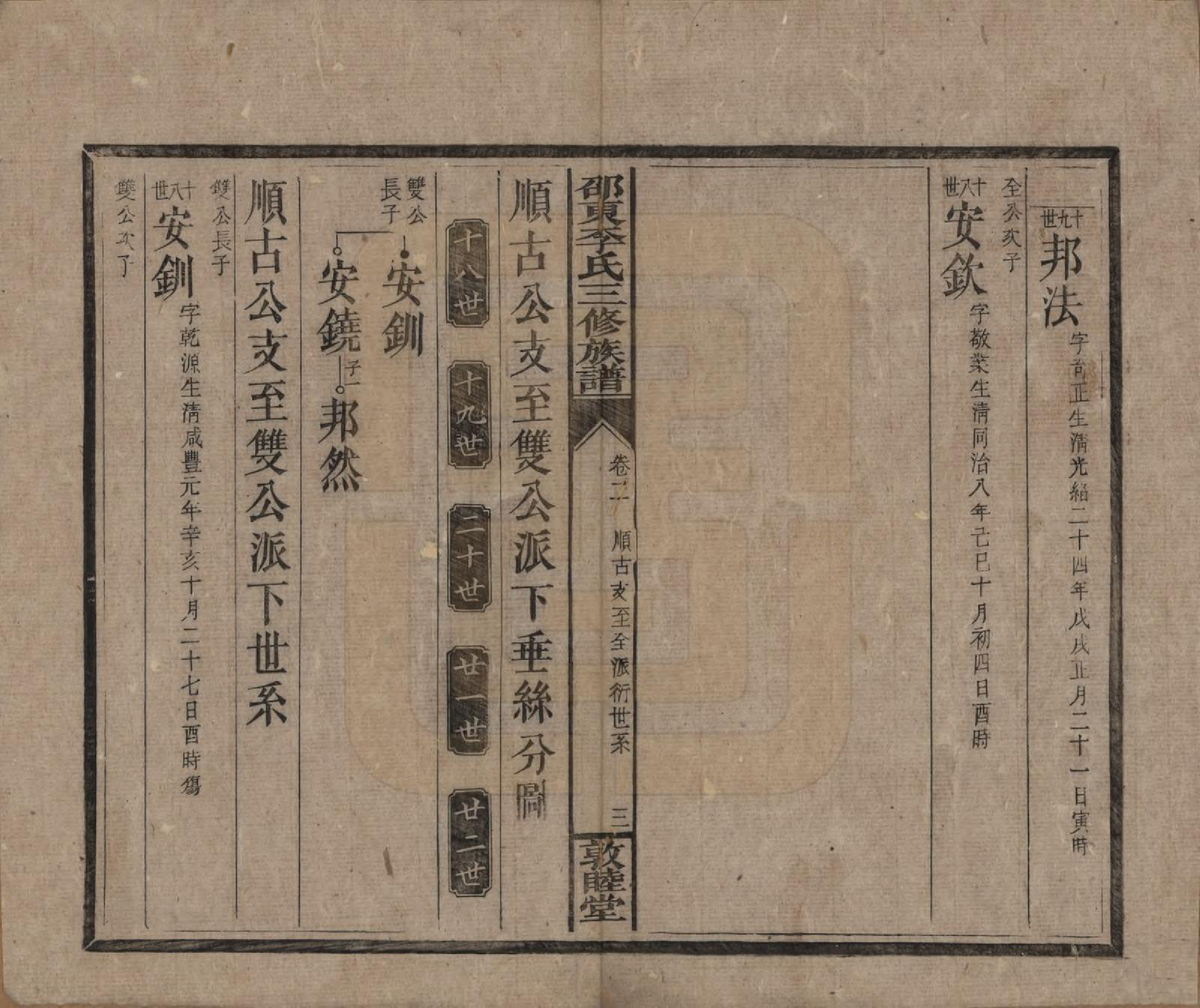 GTJP0861.李.湖南邵陵.邵东李氏三修族谱.清宣统3年（1911）_002.pdf_第3页