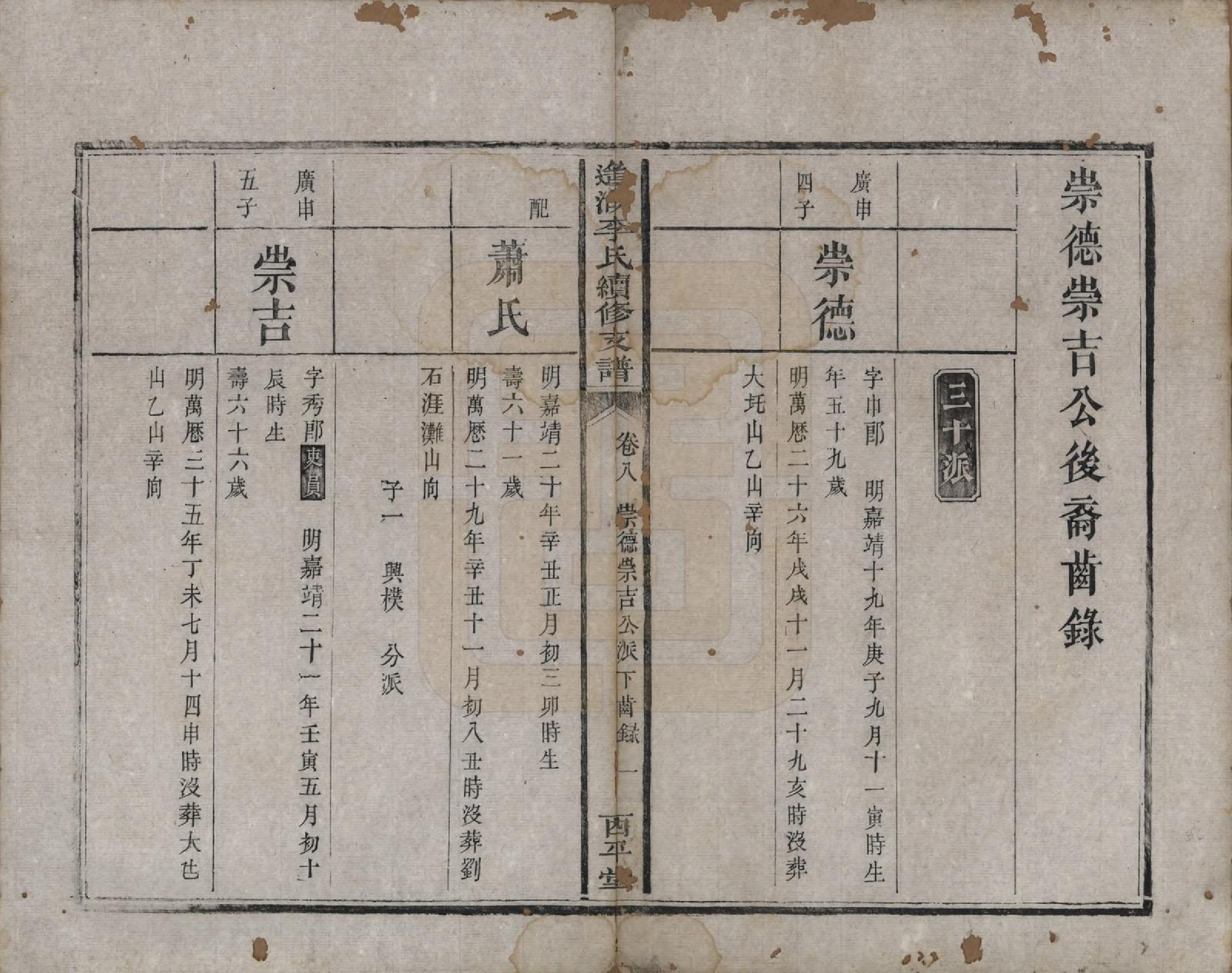 GTJP0860.李.湖南湘乡.遥湖李氏续修支谱十卷.清同治元年（1862）_008.pdf_第1页