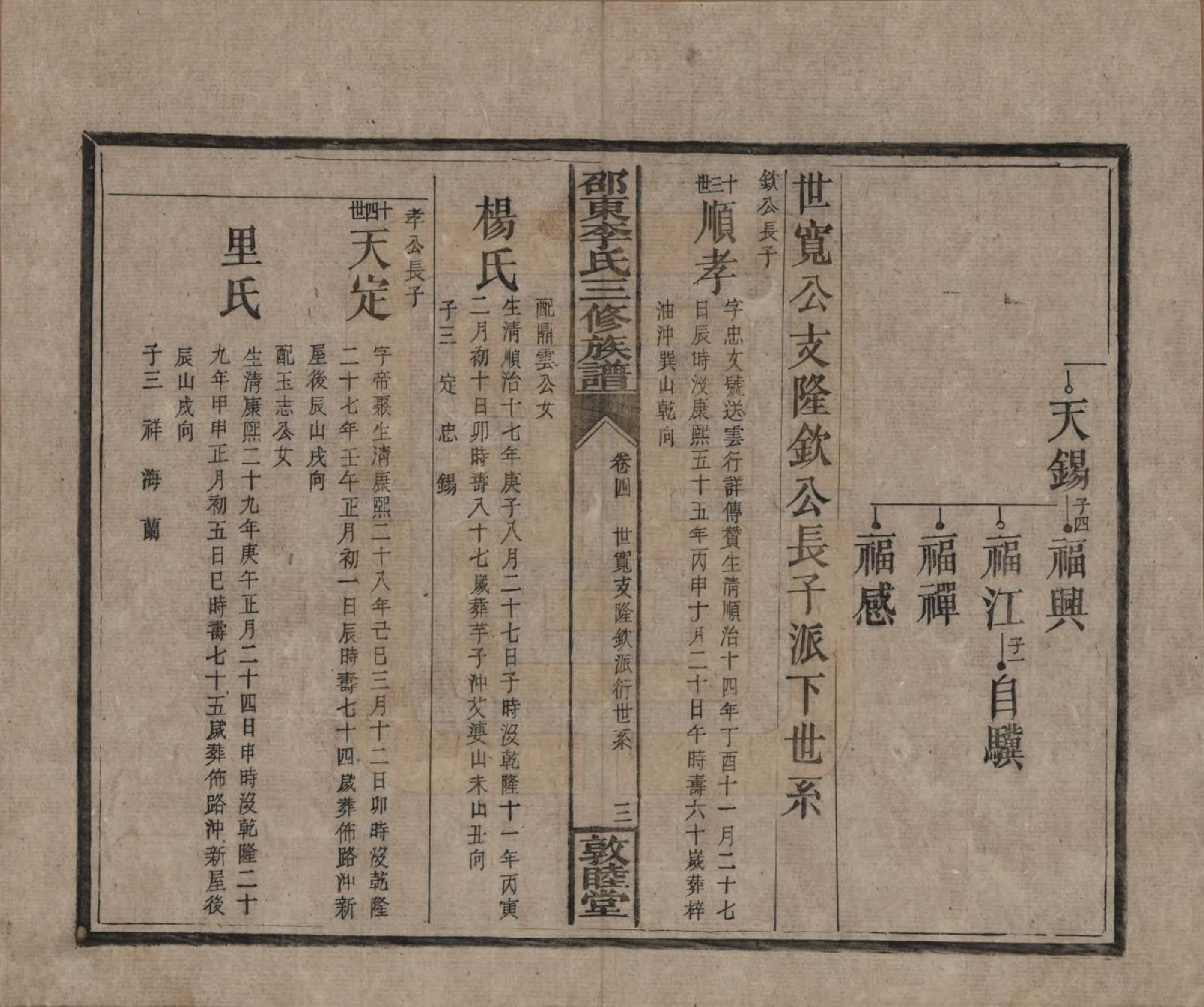 GTJP0861.李.湖南邵陵.邵东李氏三修族谱.清宣统3年（1911）_004.pdf_第3页